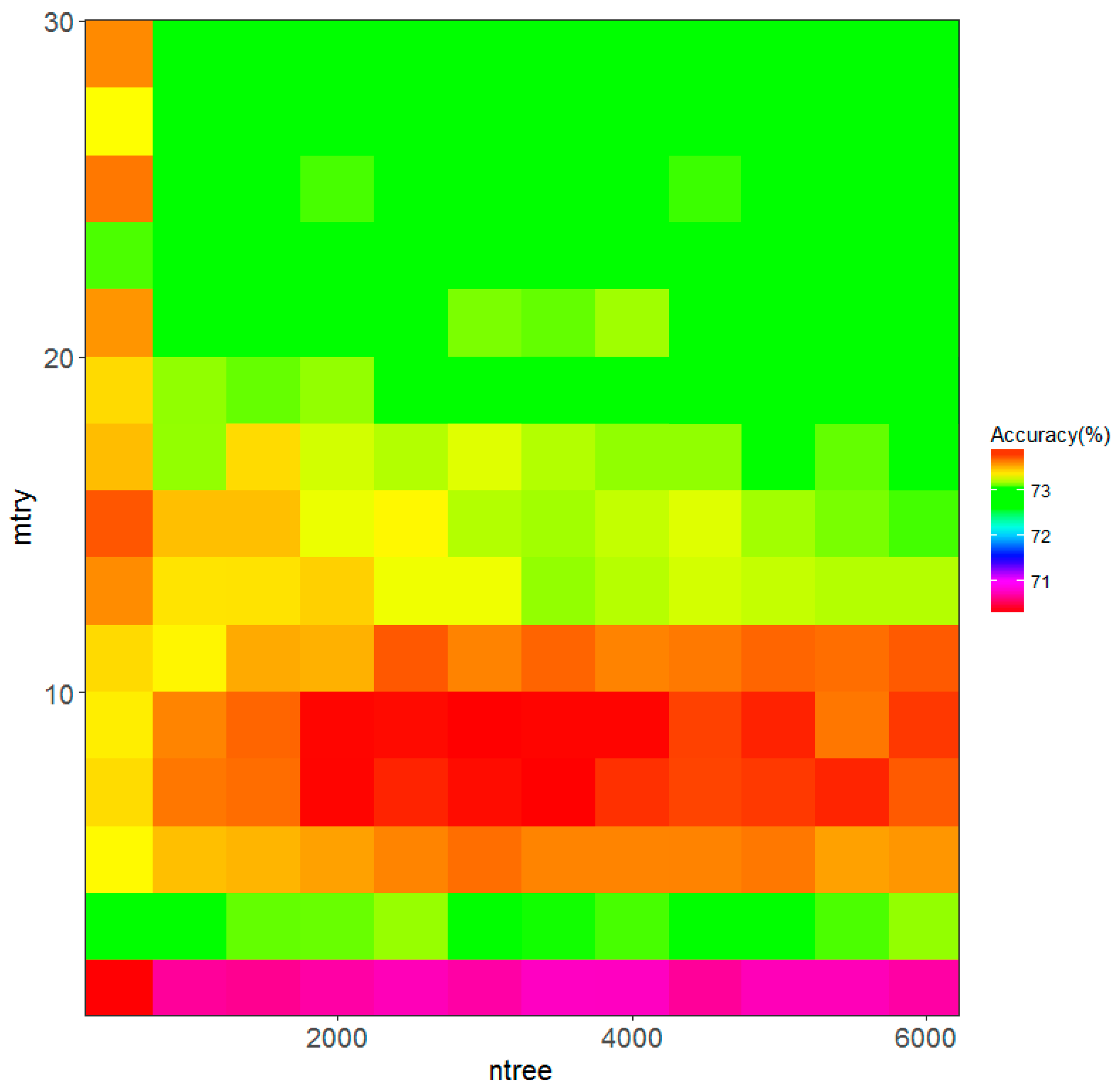 Remotesensing 09 00865 g003