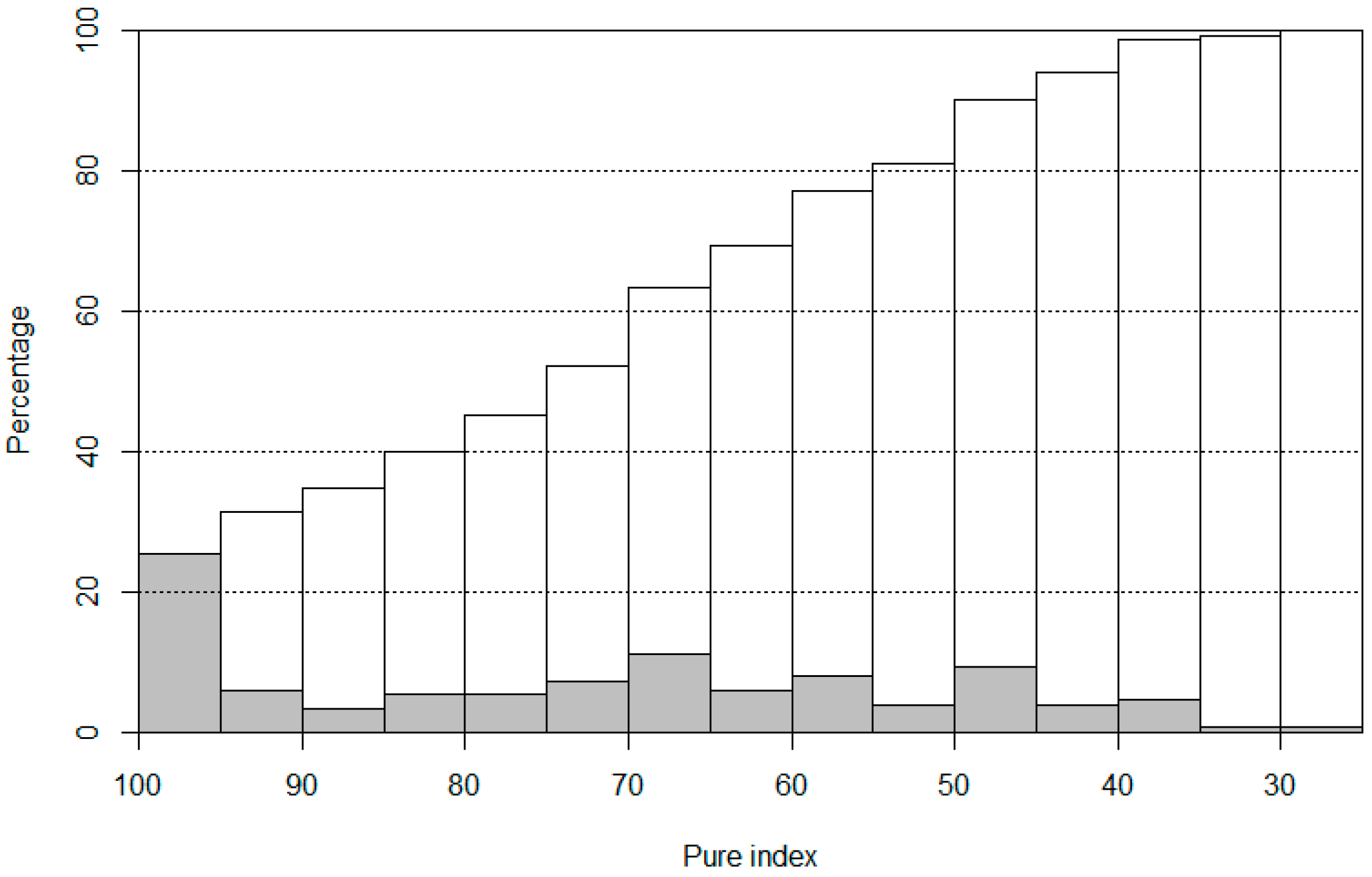 Remotesensing 09 00865 g007