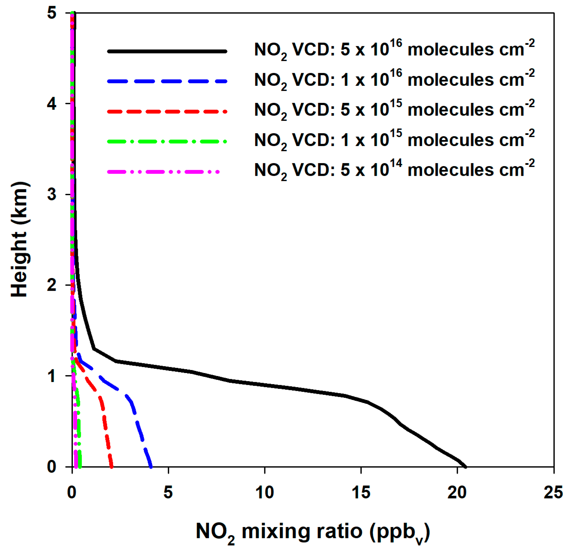 Remotesensing 09 00867 g002