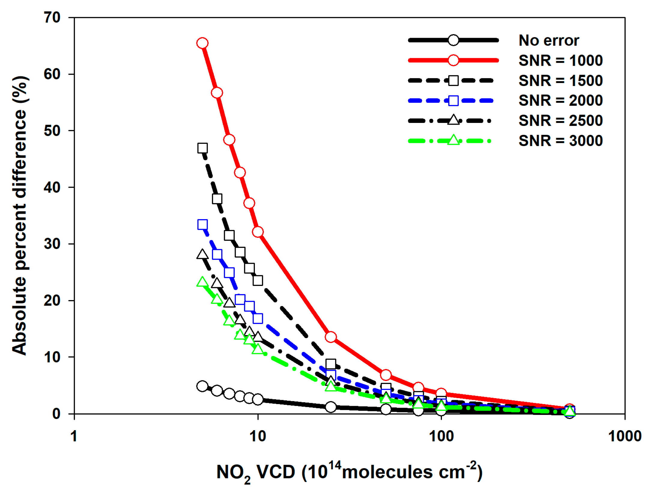 Remotesensing 09 00867 g007