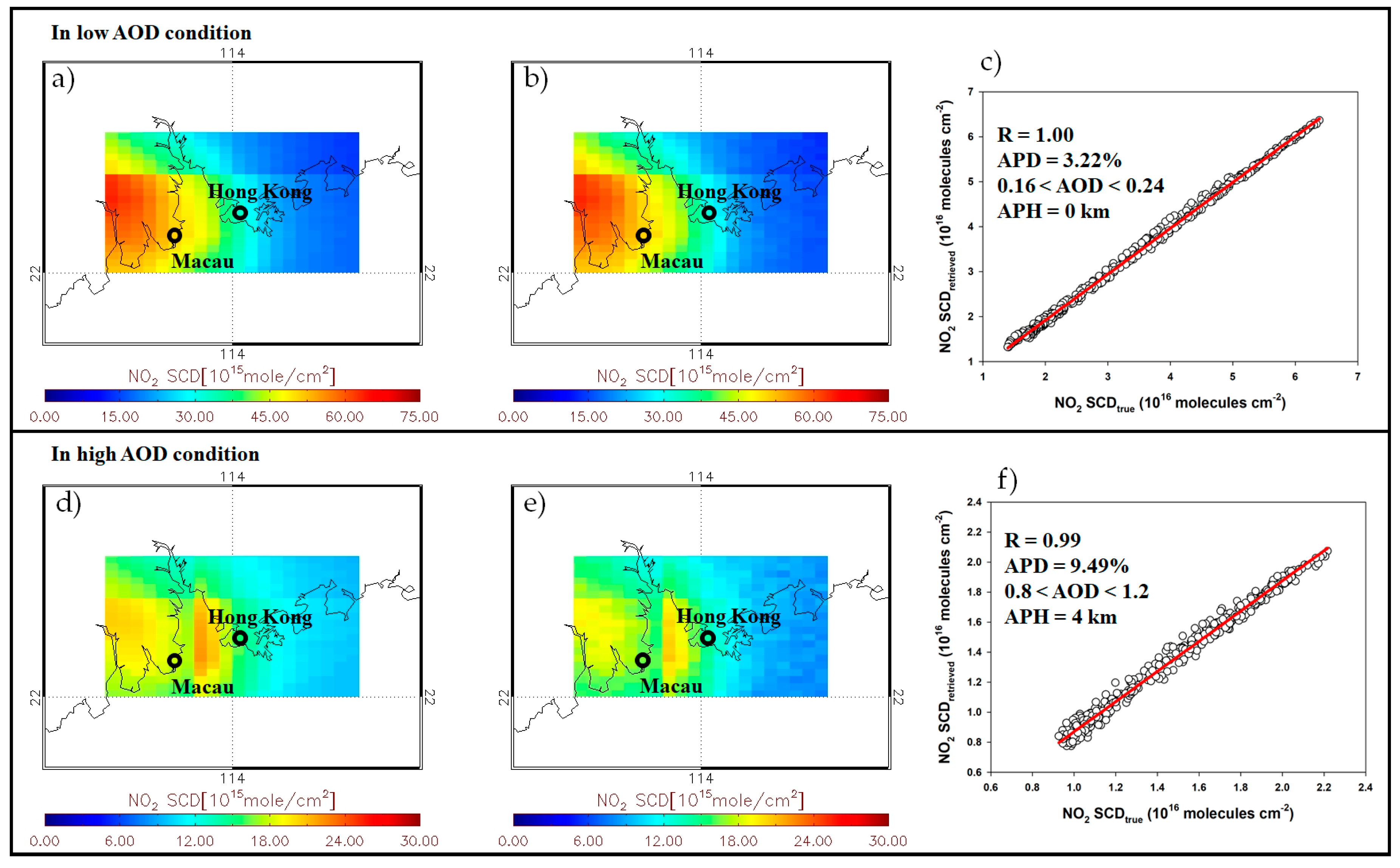 Remotesensing 09 00867 g008