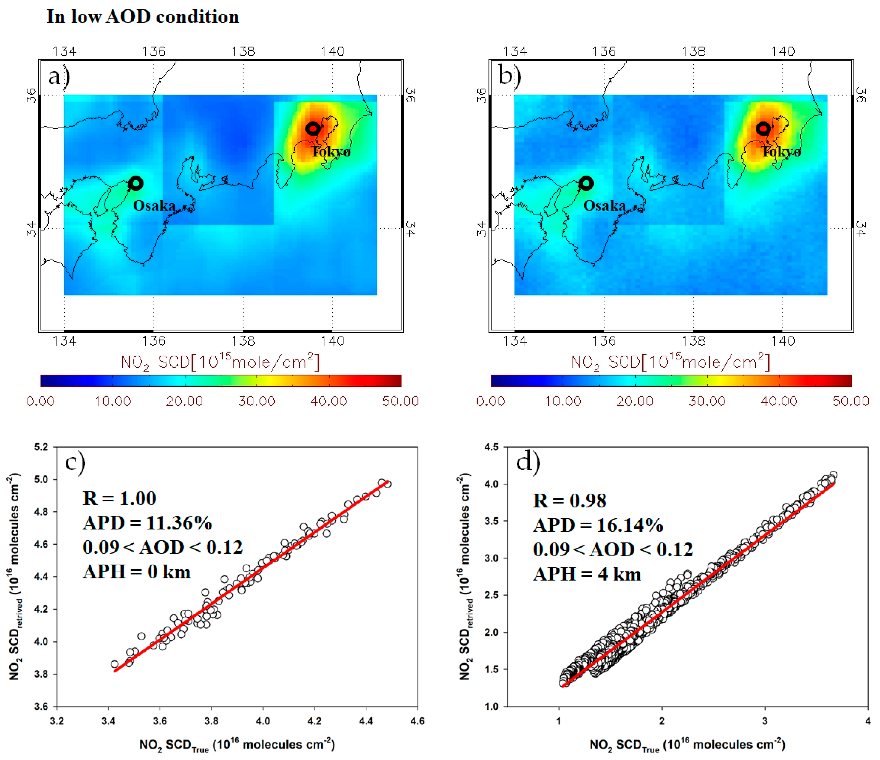 Remotesensing 09 00867 g009