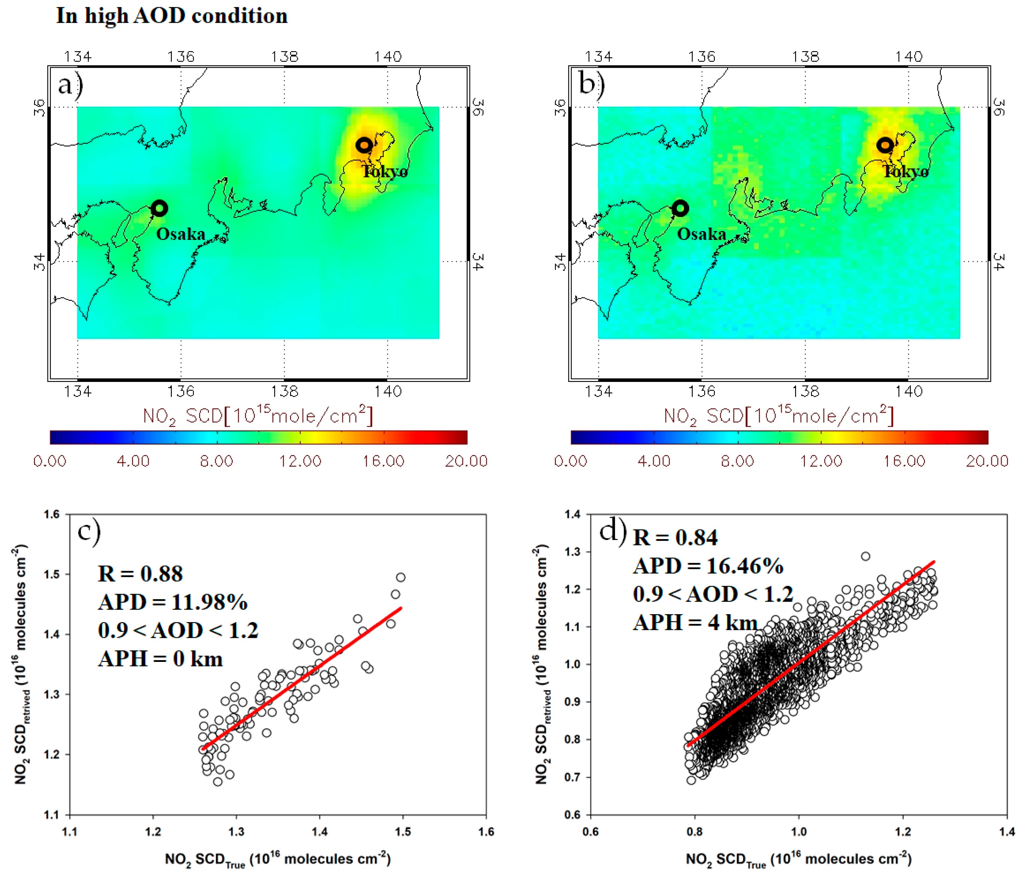 Remotesensing 09 00867 g010