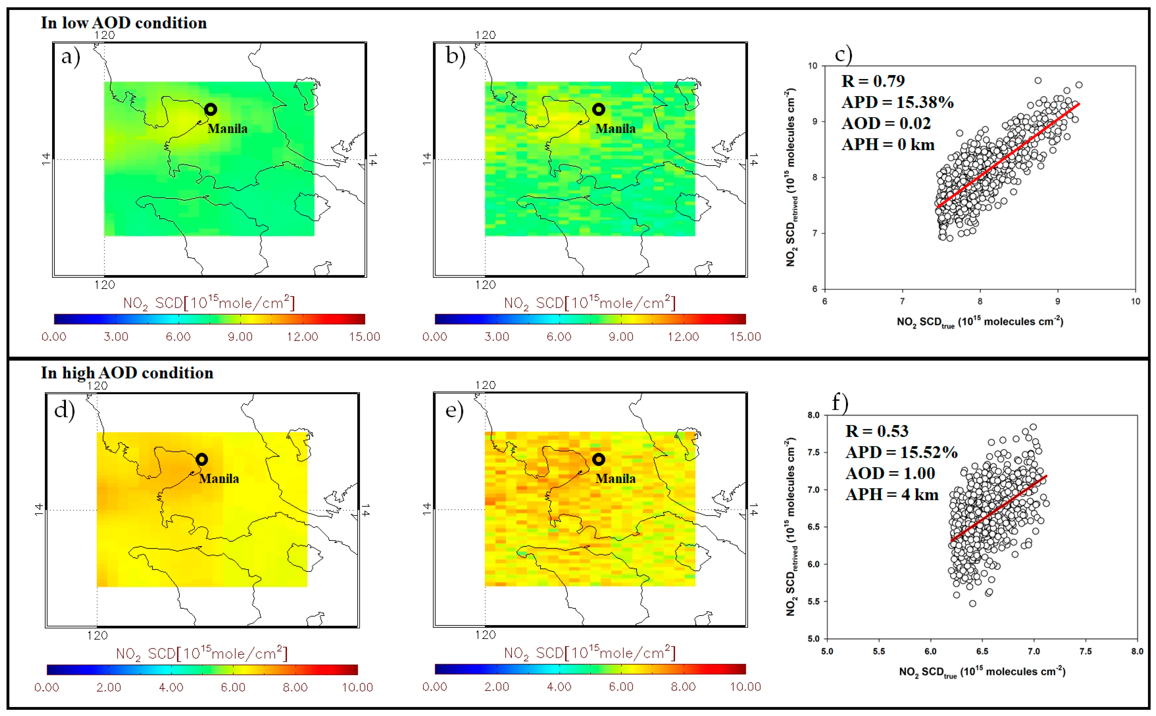 Remotesensing 09 00867 g011