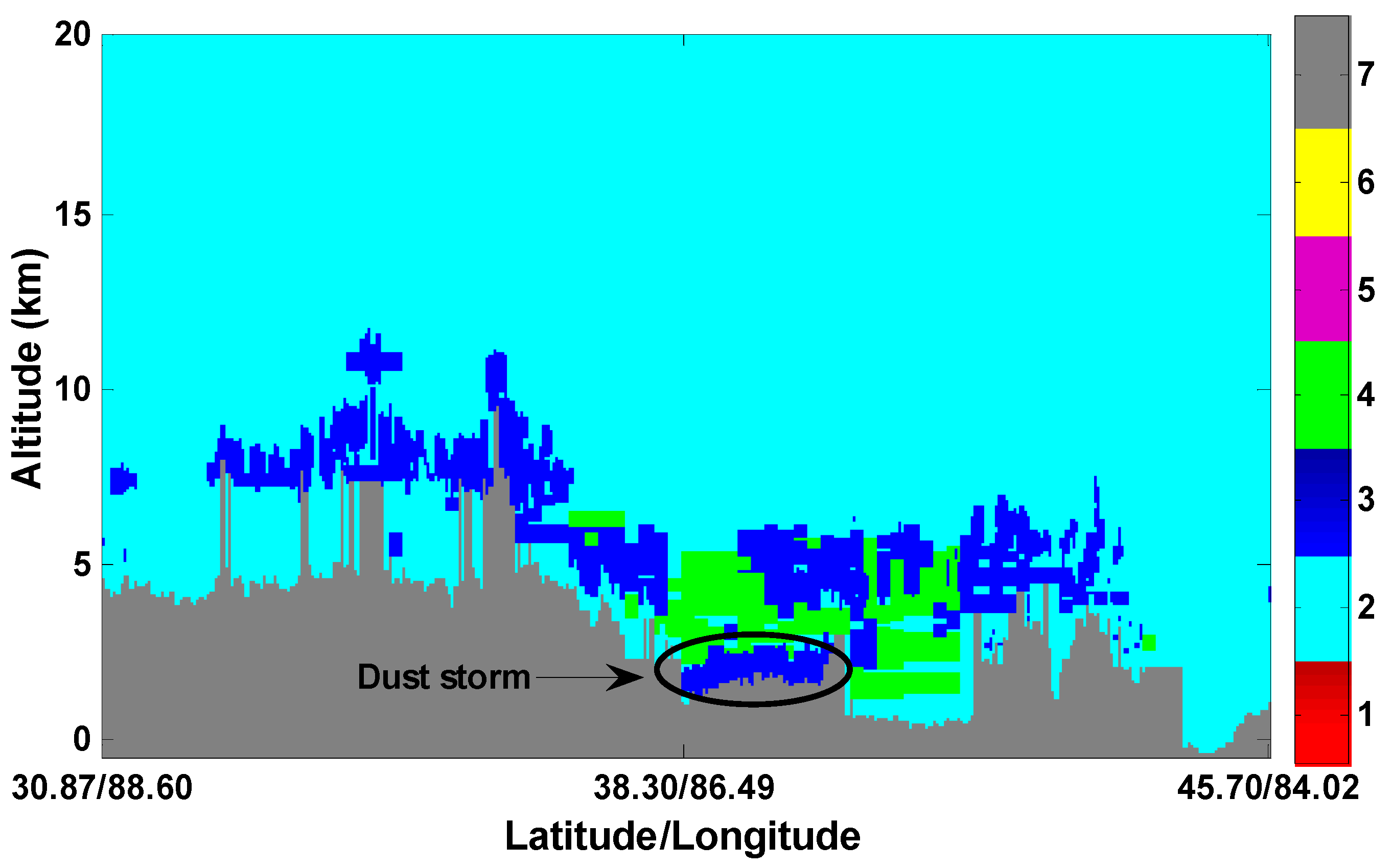Remotesensing 09 00869 g011 550
