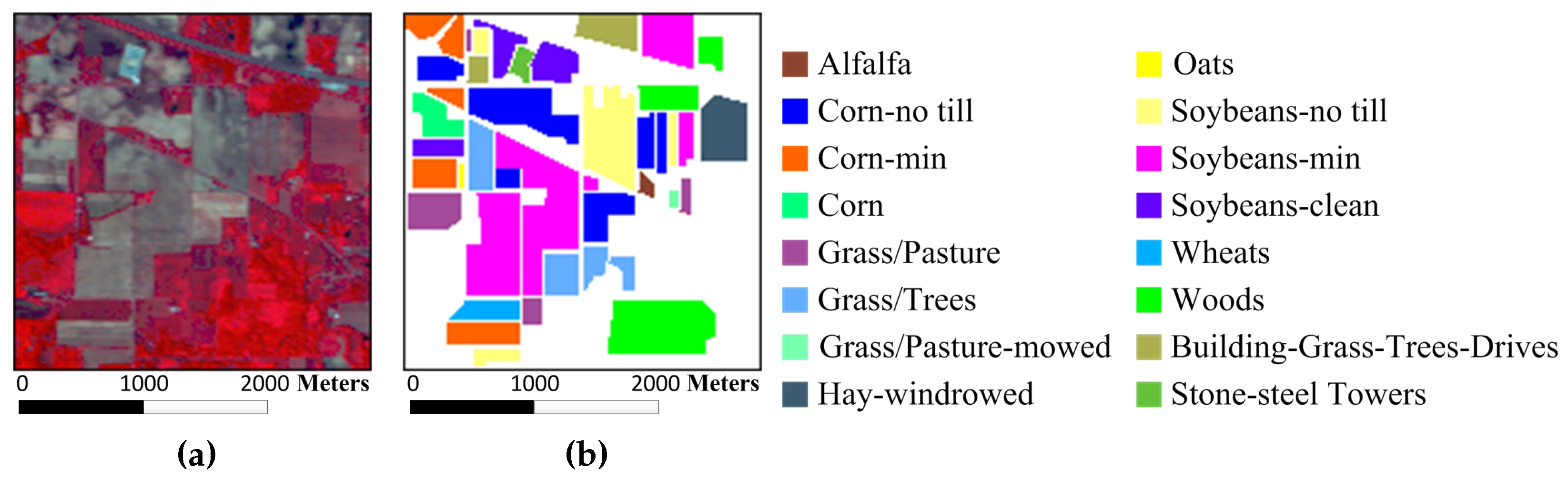 Remotesensing 09 00872 g003 550