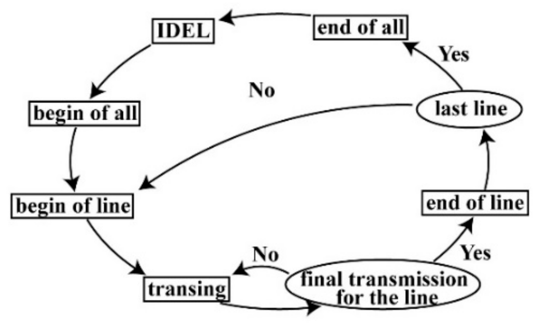 Remotesensing 09 00874 g002 Remotesensing 09 00874 g002