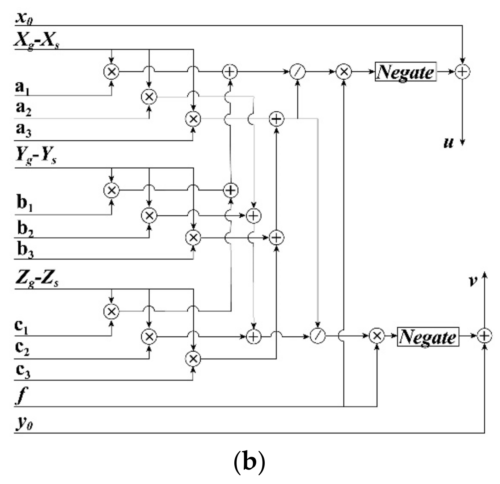Remotesensing 09 00874 g005b Remotesensing 09 00874 g005b