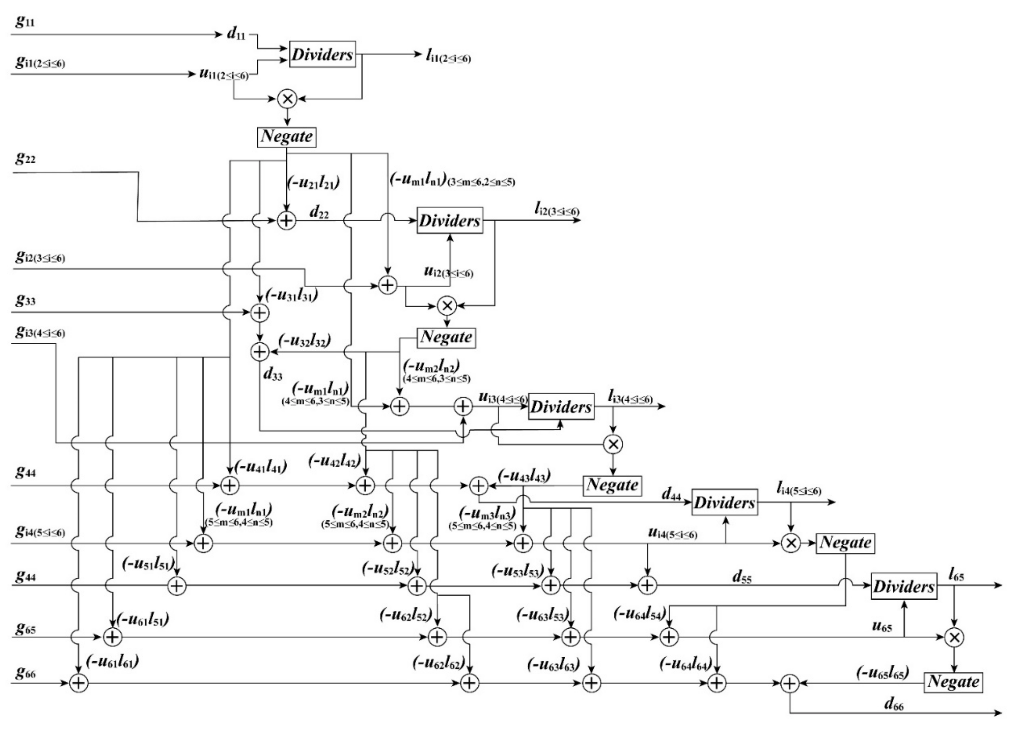 Remotesensing 09 00874 g007 Remotesensing 09 00874 g007