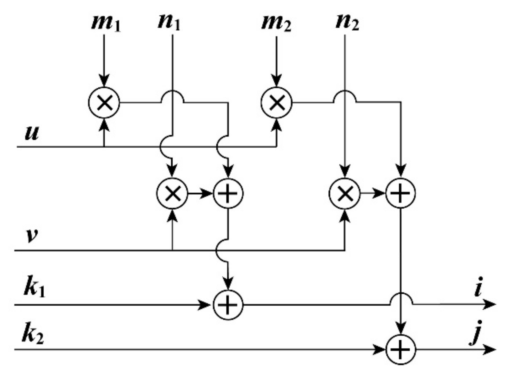 Remotesensing 09 00874 g009 Remotesensing 09 00874 g009