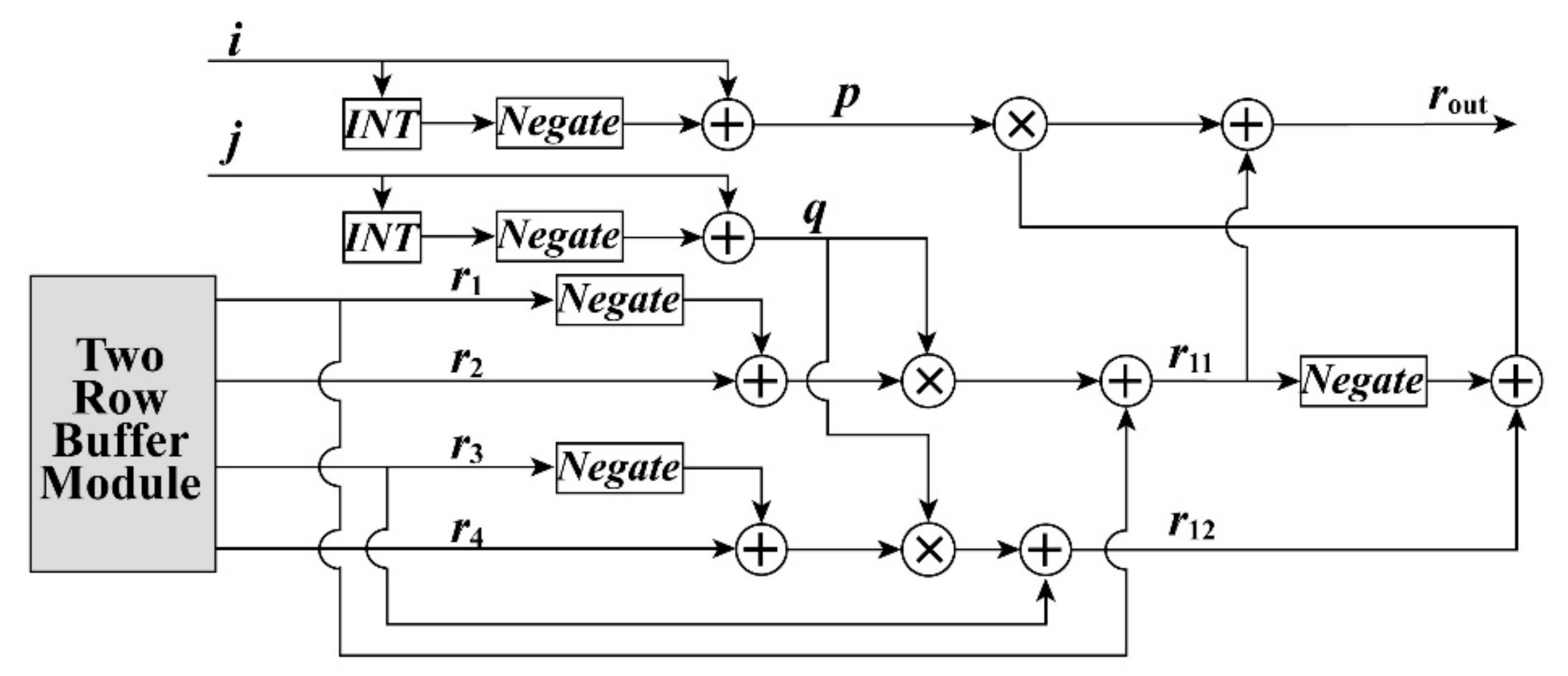 Remotesensing 09 00874 g010 Remotesensing 09 00874 g010