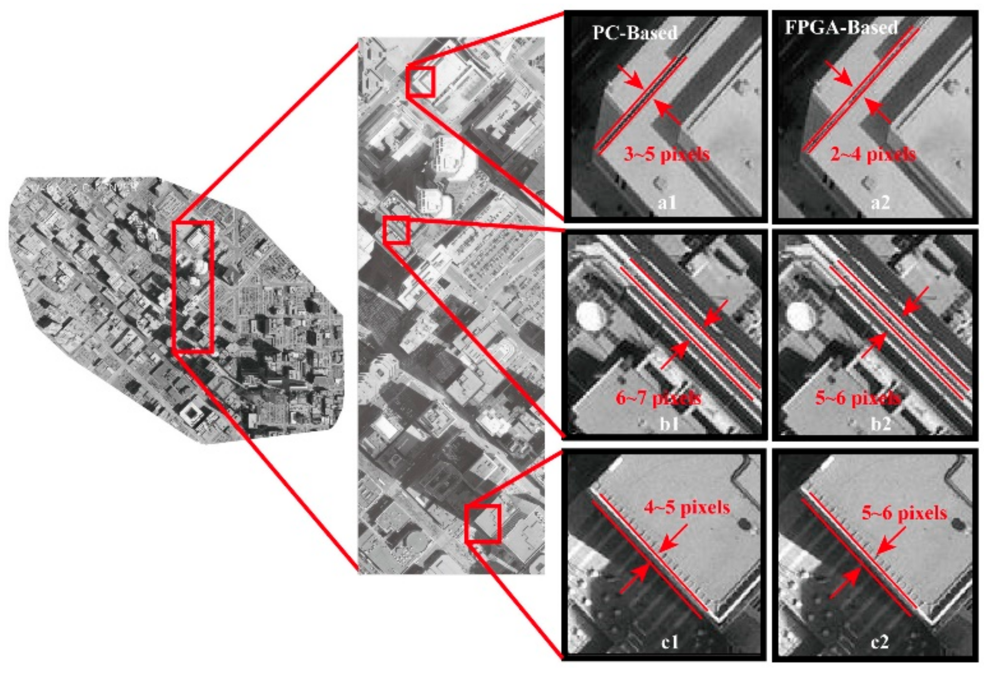 Remotesensing 09 00874 g016 Remotesensing 09 00874 g016