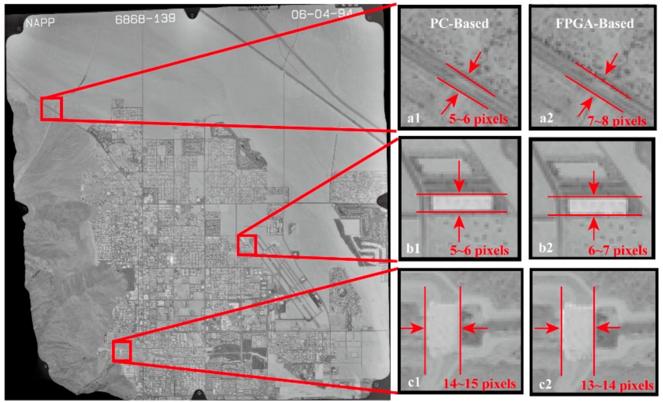 Remotesensing 09 00874 g017 Remotesensing 09 00874 g017