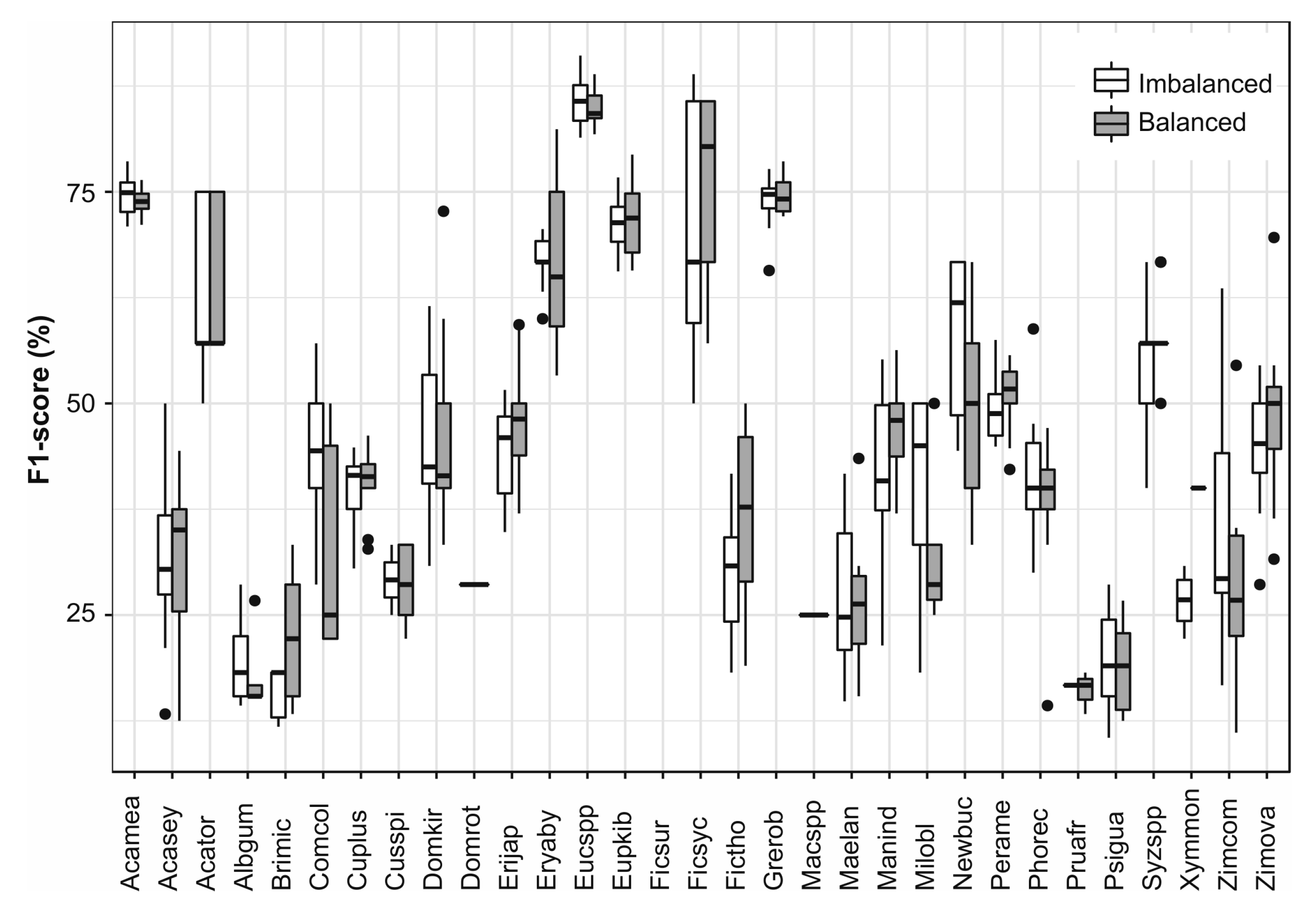 Remotesensing 09 00875 g008