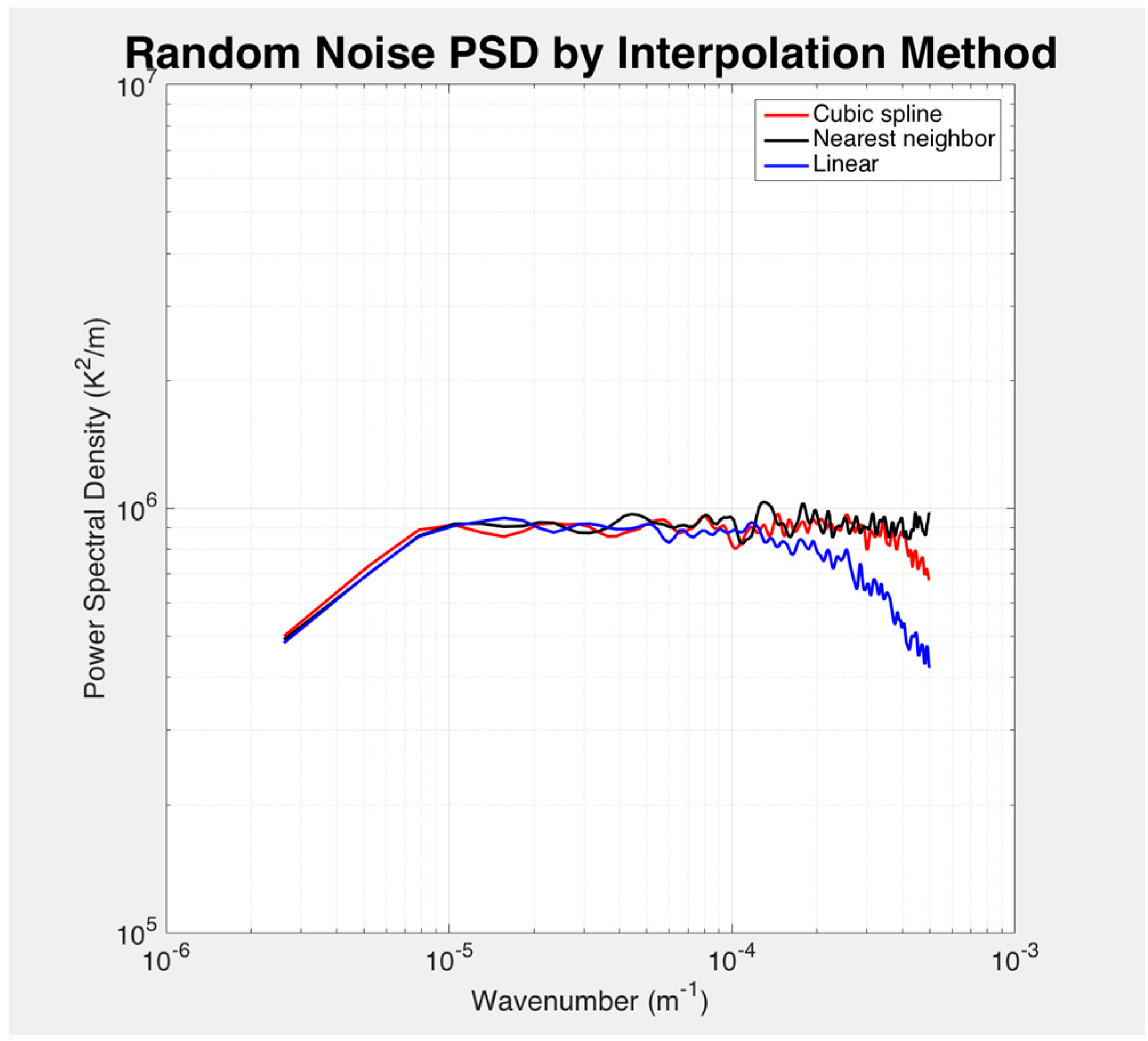 Remotesensing 09 00877 g004