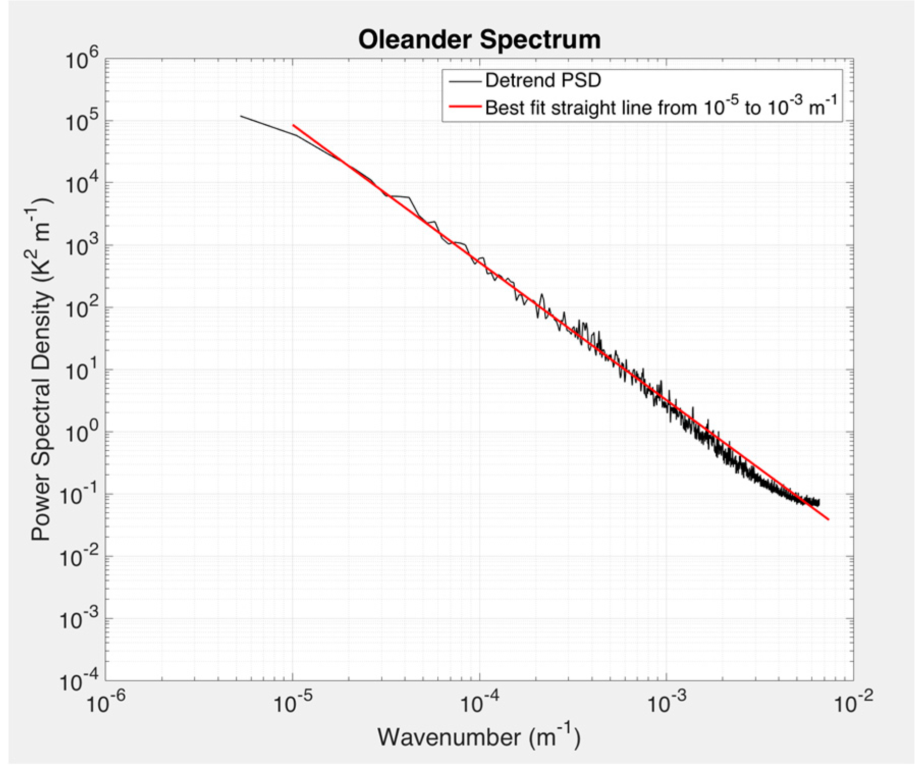 Remotesensing 09 00877 g005