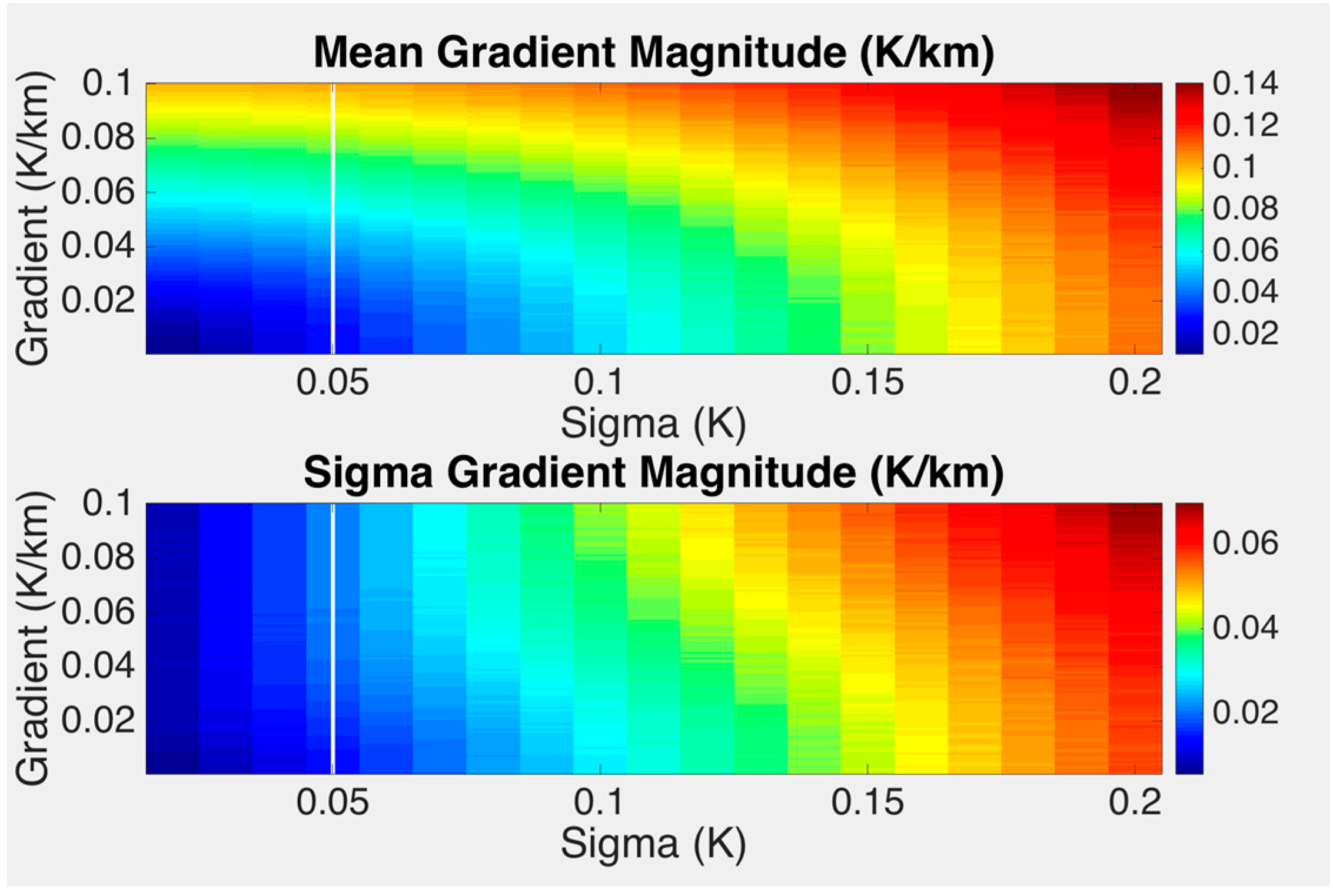 Remotesensing 09 00877 g012