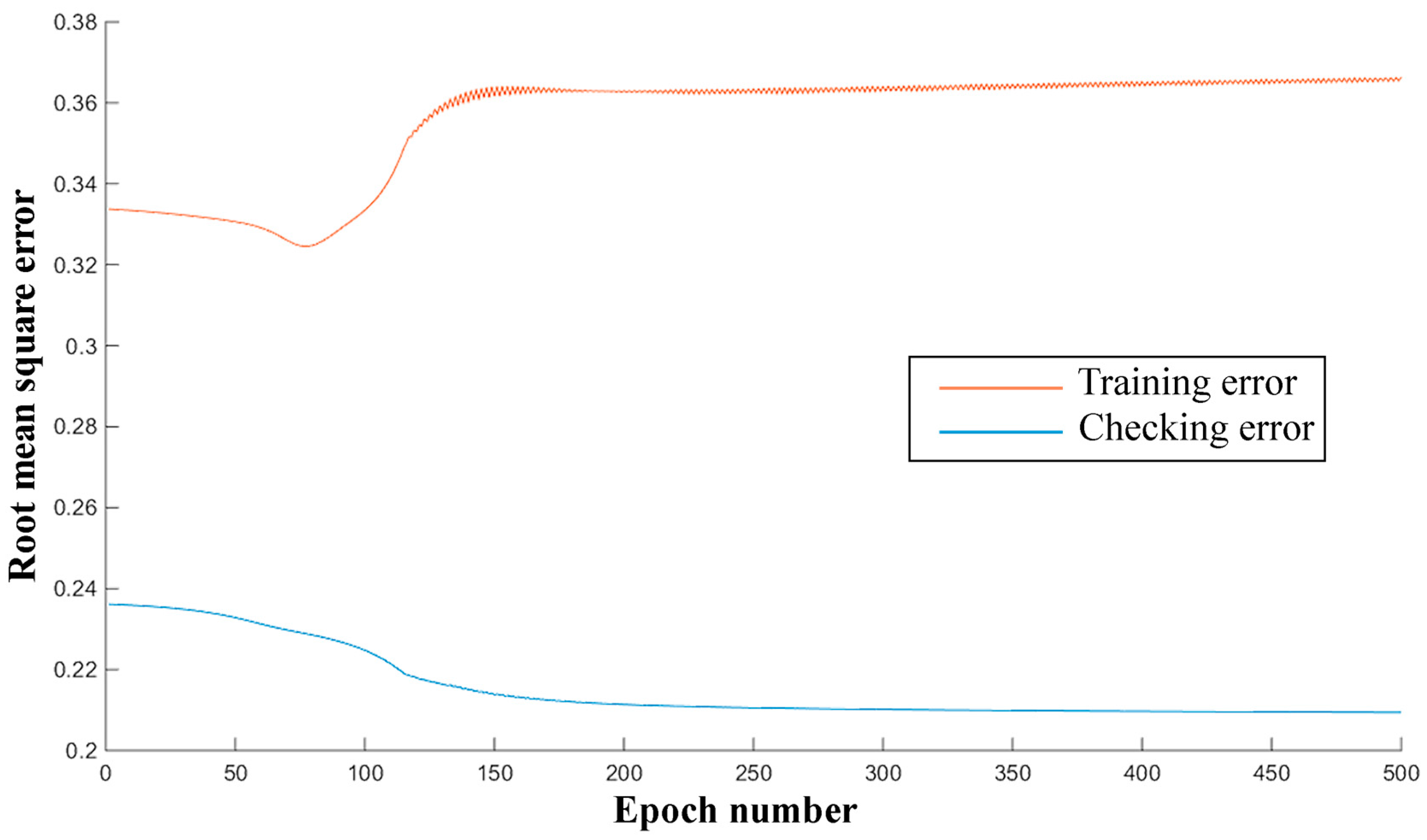 Remotesensing 09 00878 g007