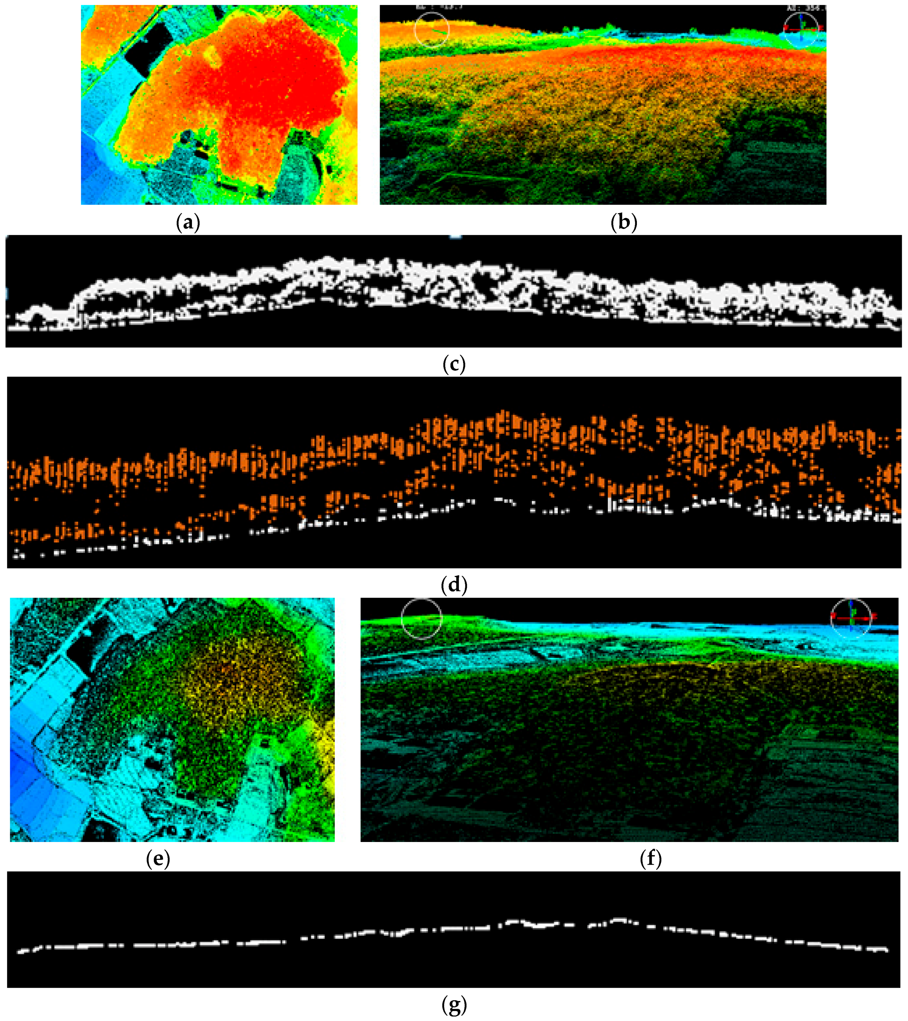 Remotesensing 09 00880 g006