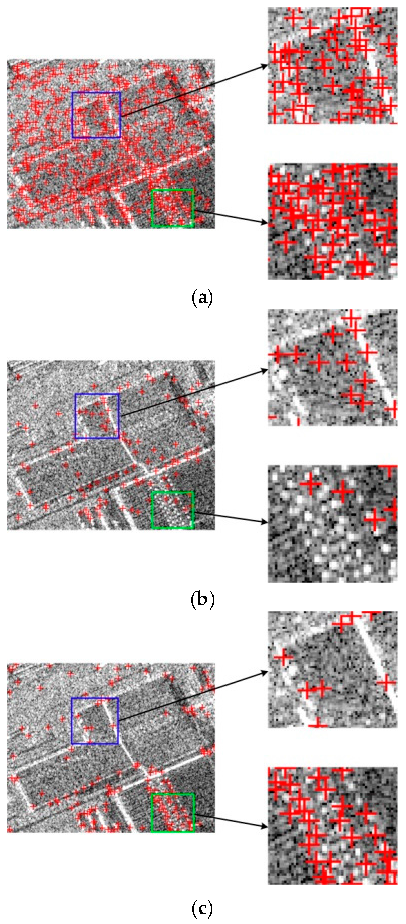 Remotesensing 09 00882 g001