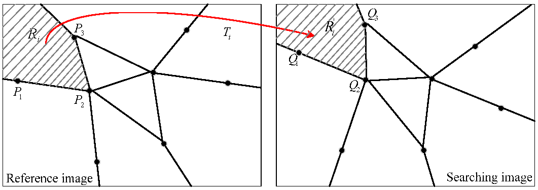 Remotesensing 09 00882 g006