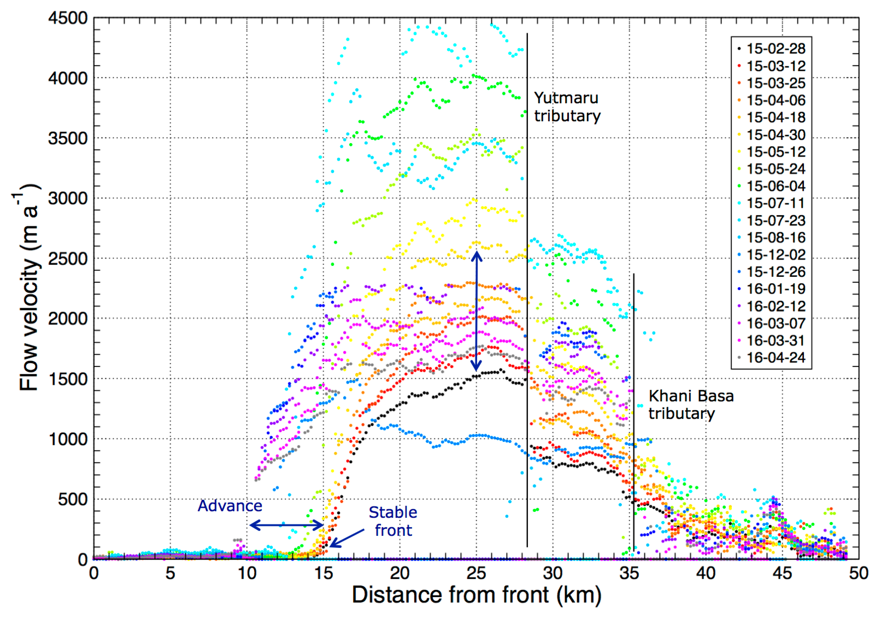Remotesensing 09 00888 g007