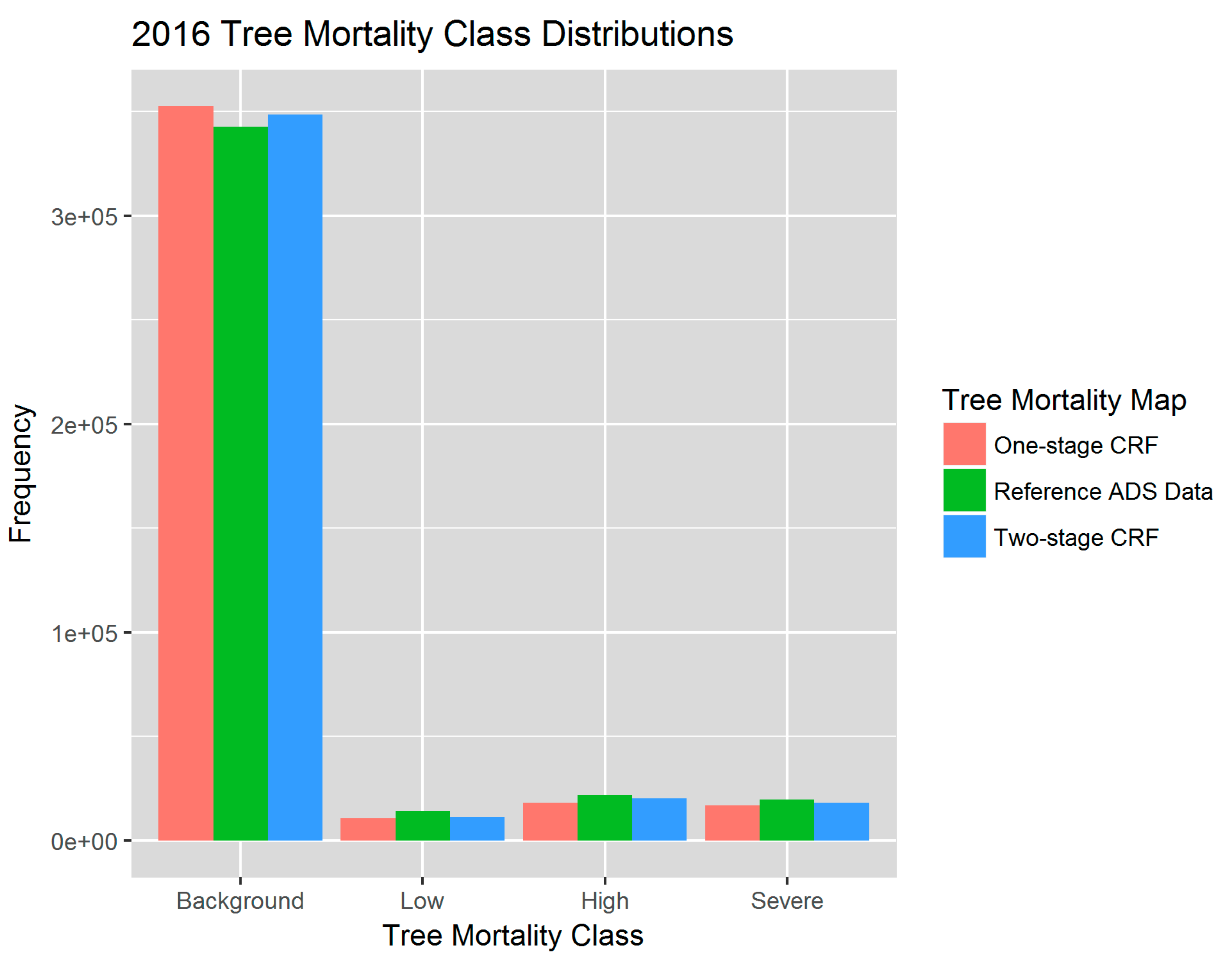 Remotesensing 09 00929 g006 Remotesensing 09 00929 g006