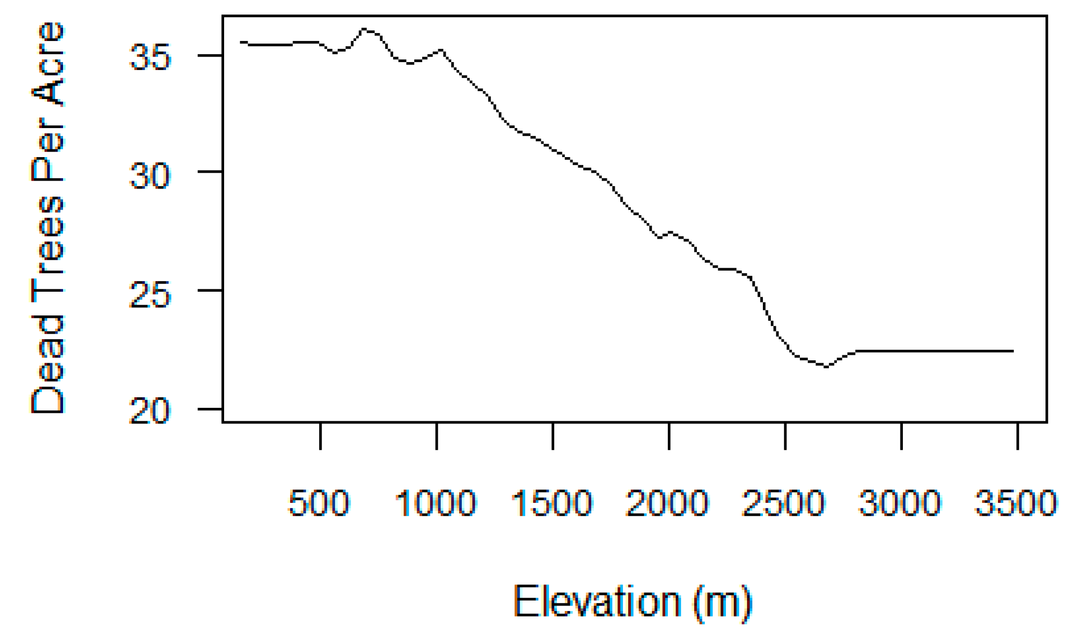 Remotesensing 09 00929 g011 Remotesensing 09 00929 g011