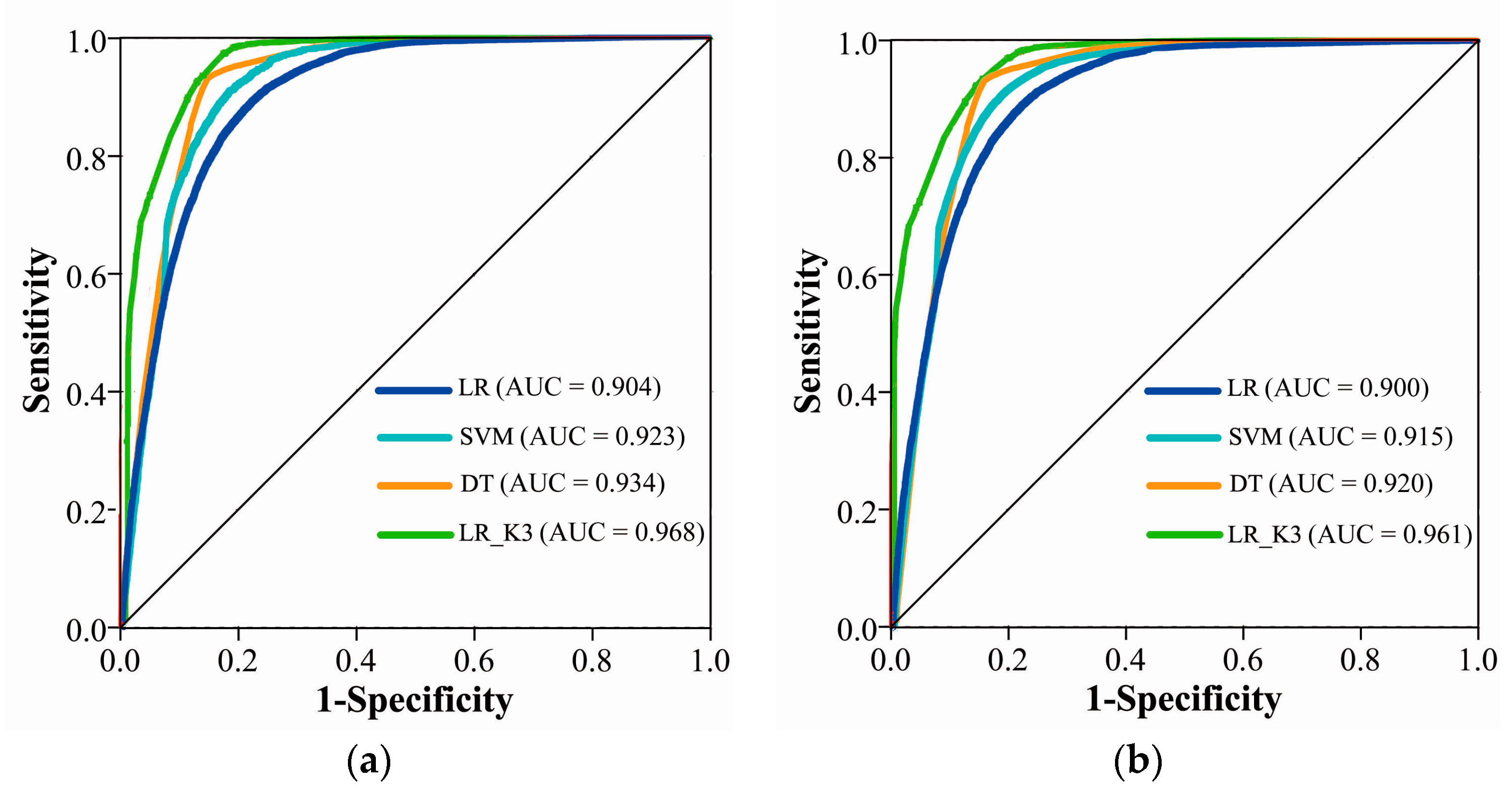 Remotesensing 09 00938 g006 Remotesensing 09 00938 g006