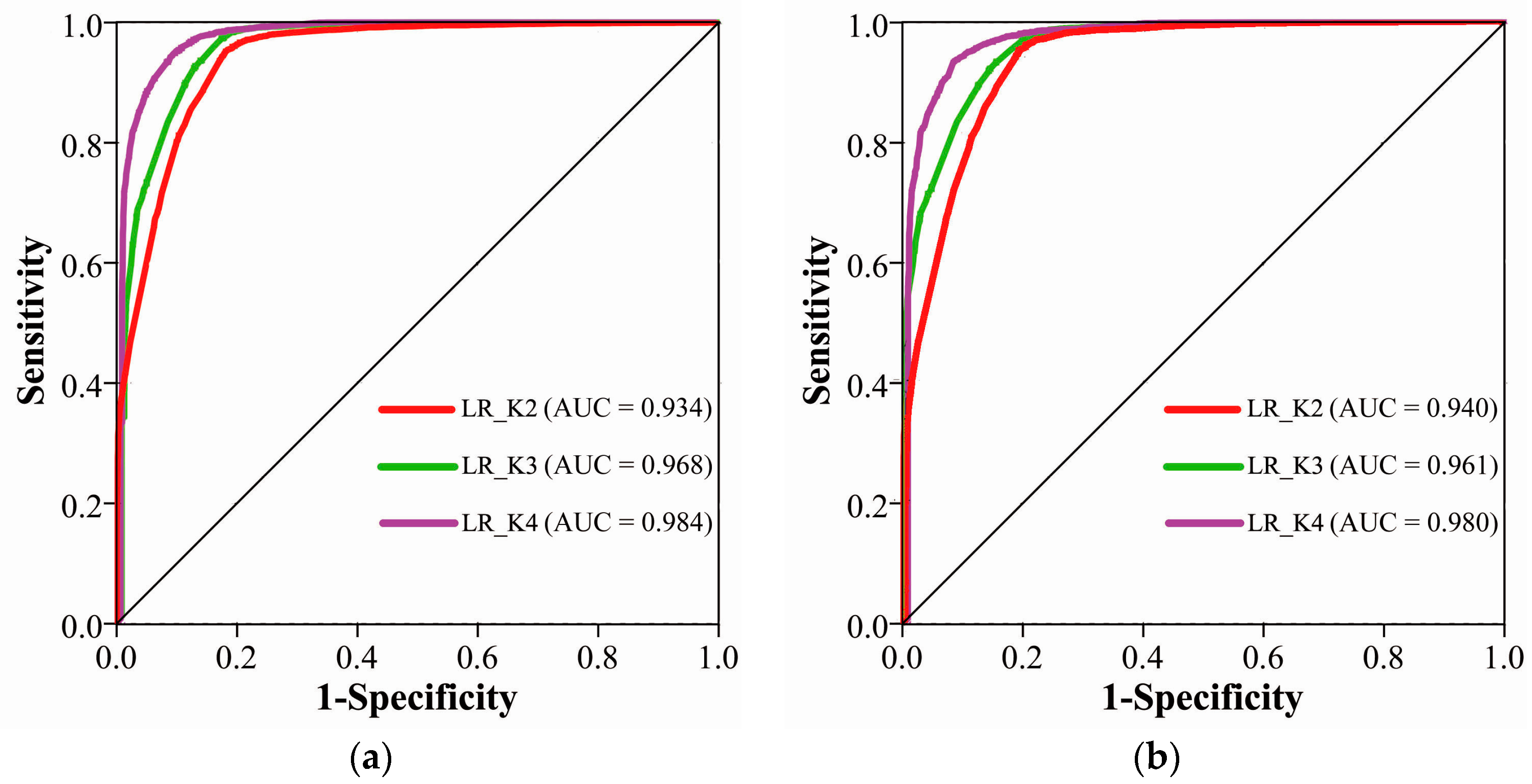 Remotesensing 09 00938 g008 Remotesensing 09 00938 g008