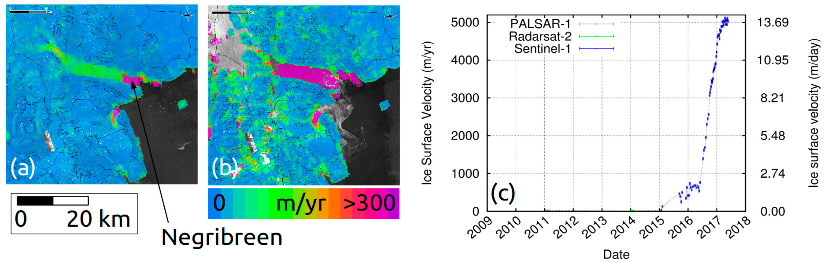 Remotesensing 09 00947 g008