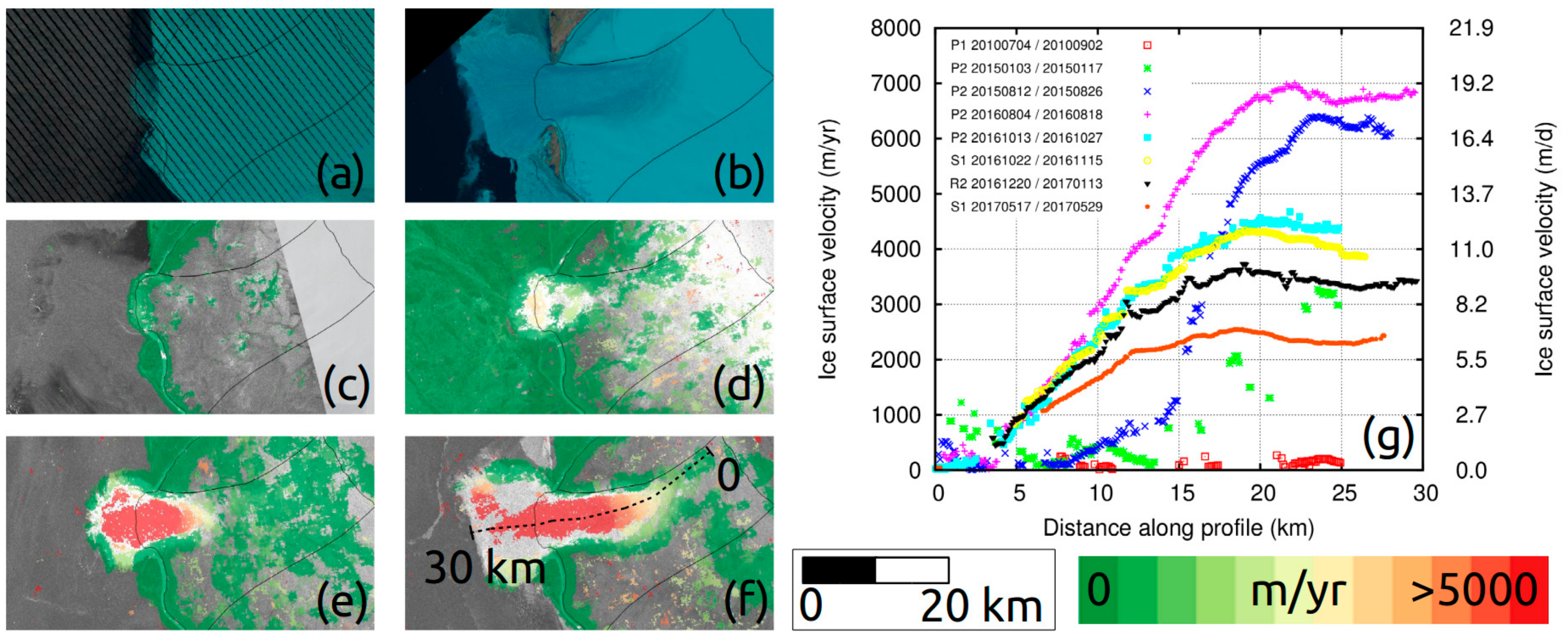 Remotesensing 09 00947 g015