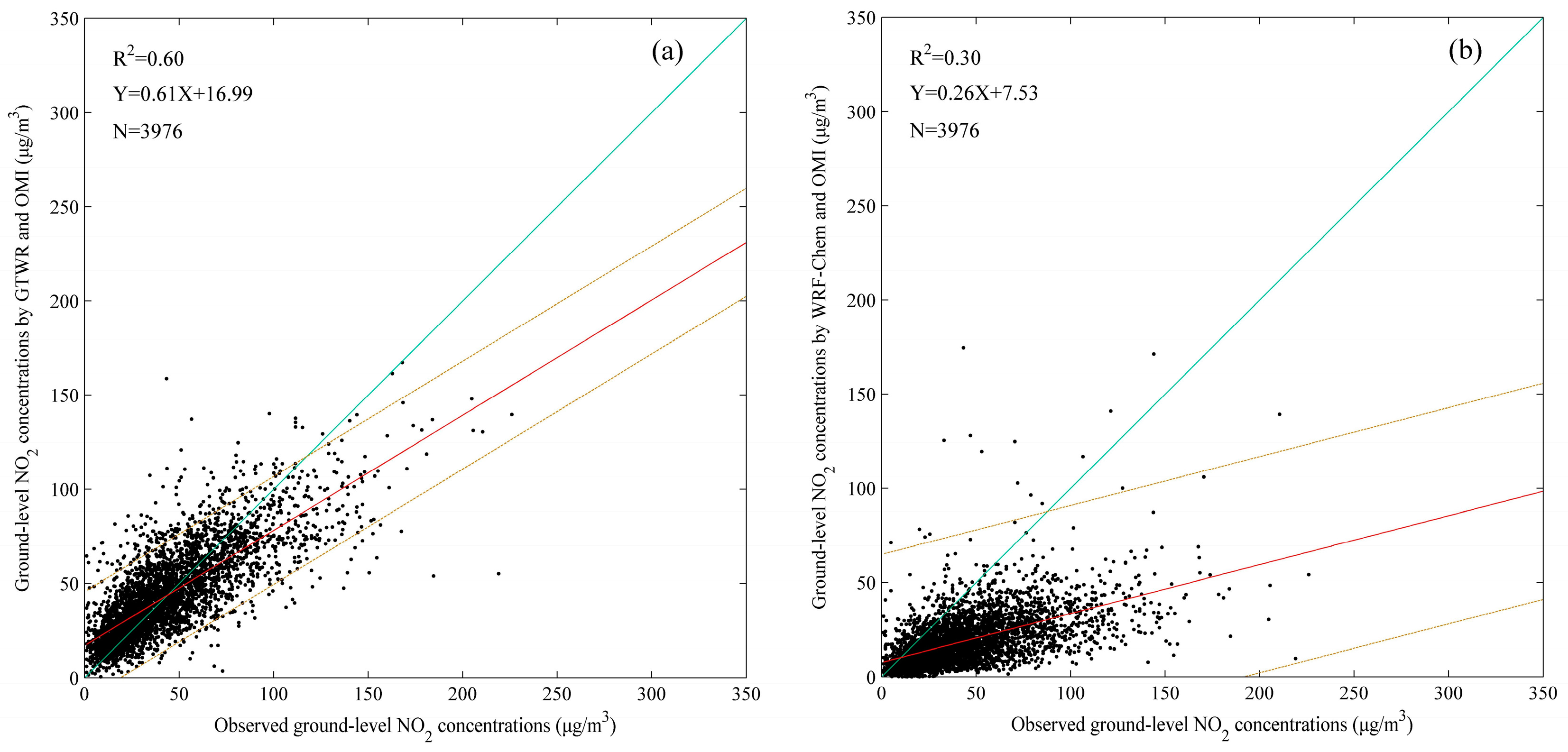 Remotesensing 09 00950 g009