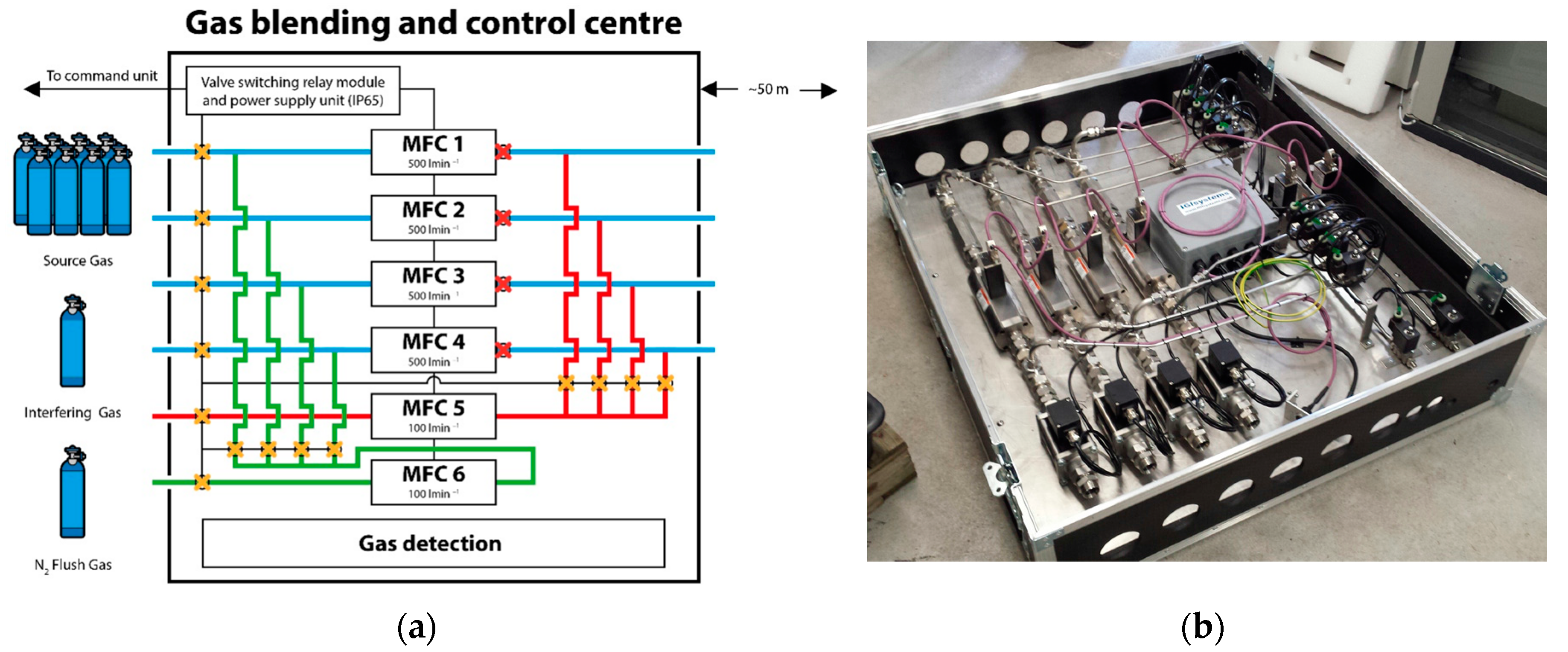 Remotesensing 09 00956 g001 550