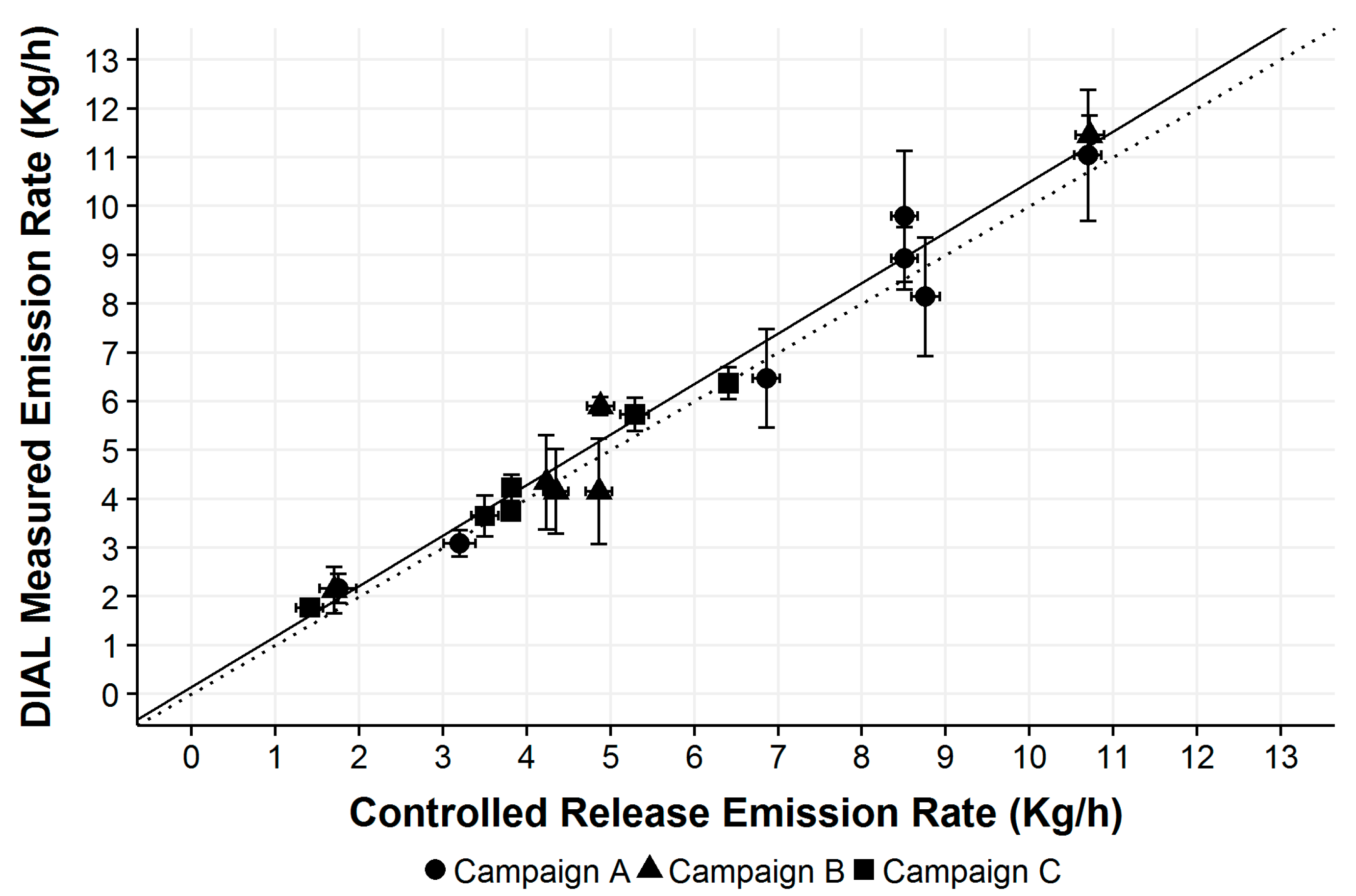 Remotesensing 09 00956 g007 550