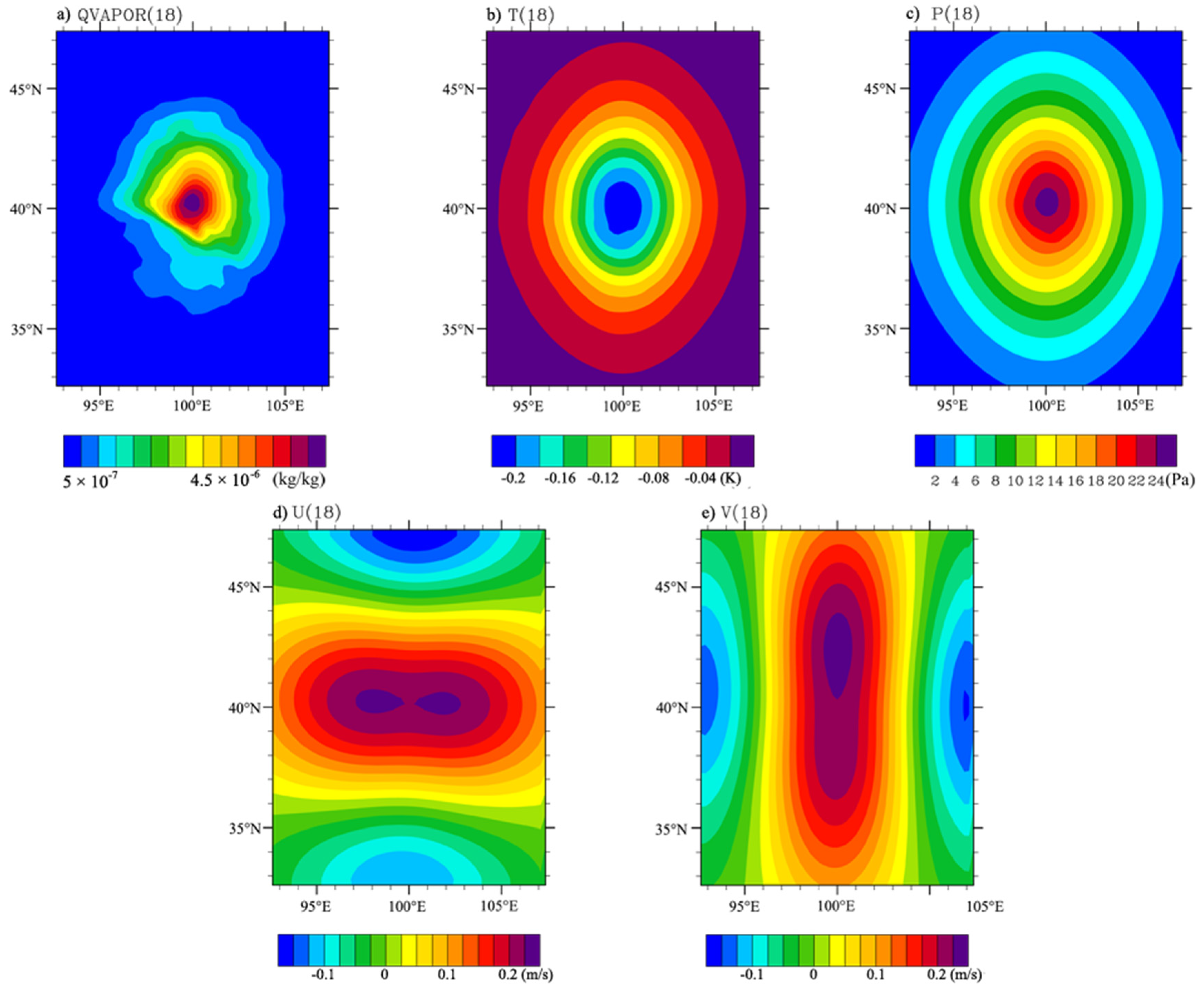 Remotesensing 09 00963 g004
