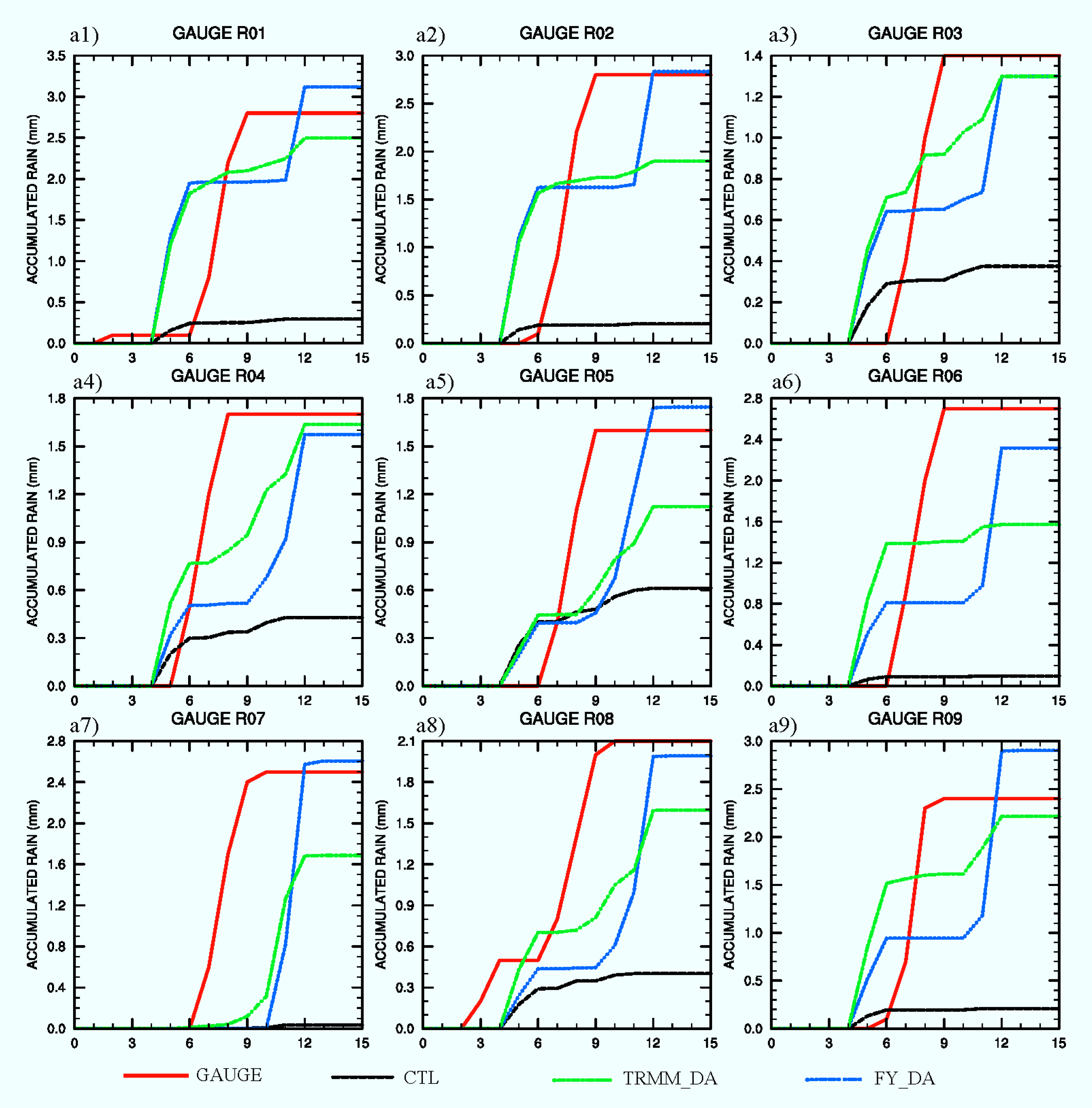 Remotesensing 09 00963 g009