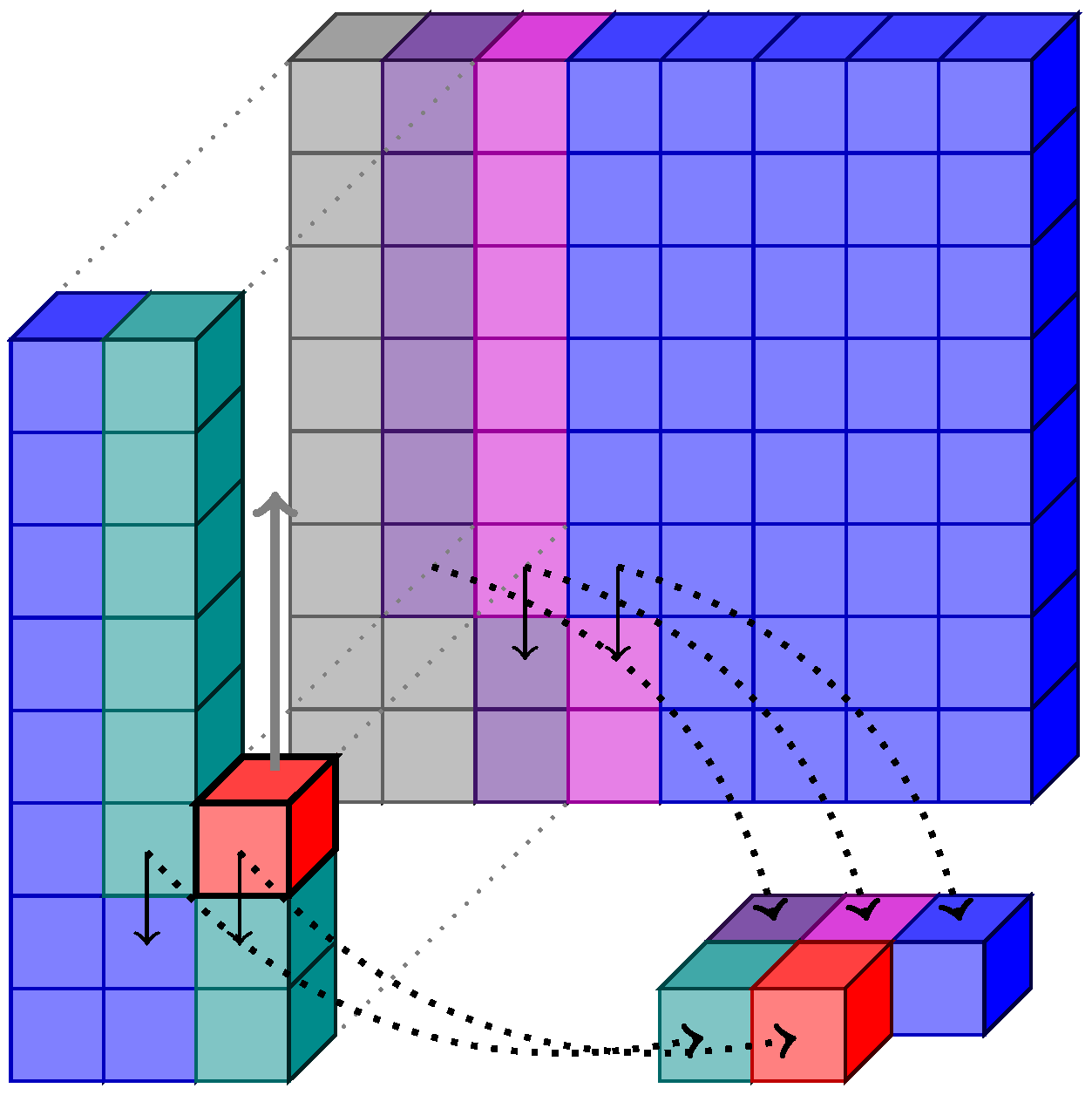 Remotesensing 09 00973 g004 550