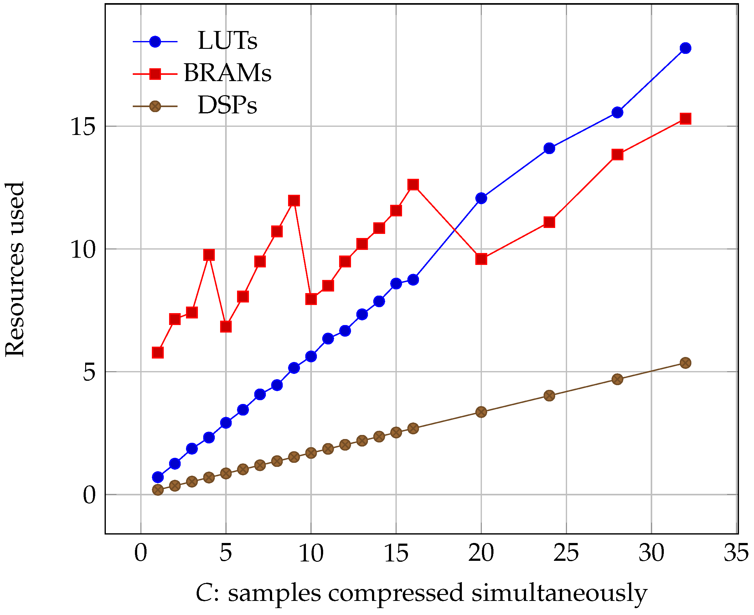 Remotesensing 09 00973 g008 550