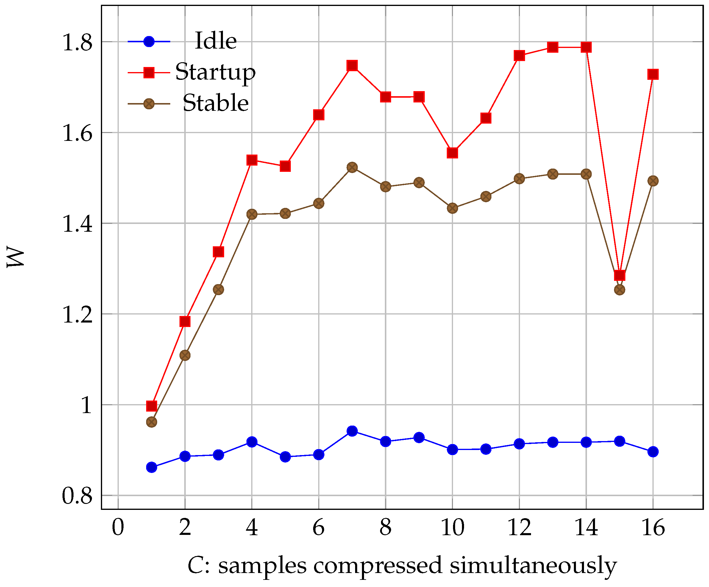 Remotesensing 09 00973 g010 550