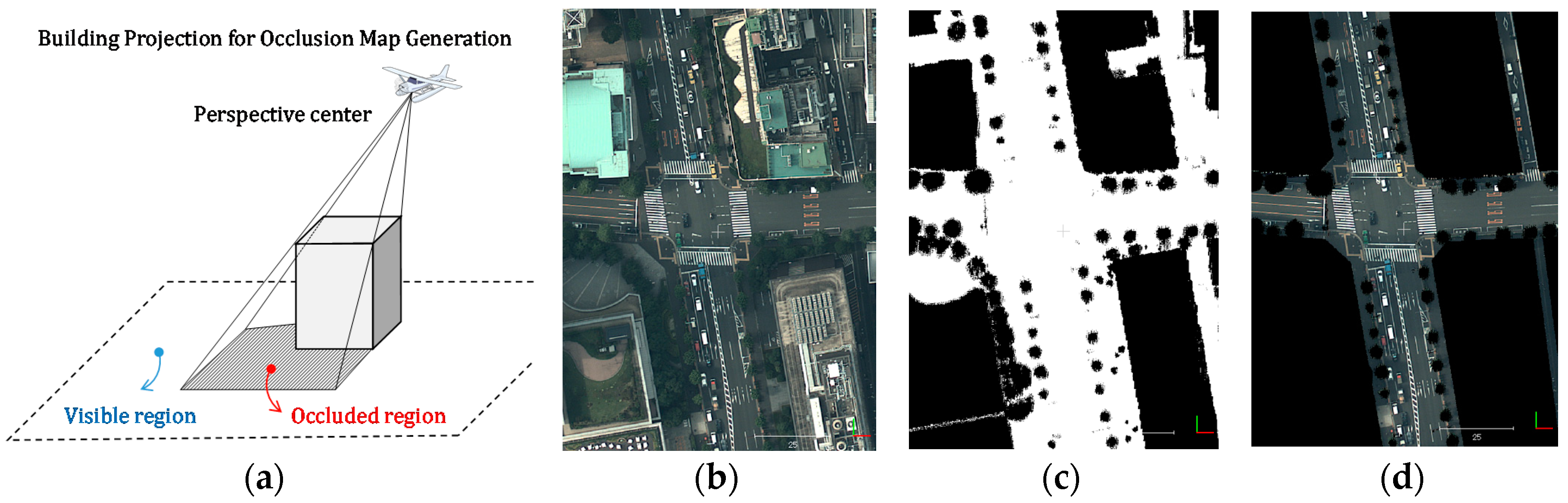 Remotesensing 09 00975 g005 550