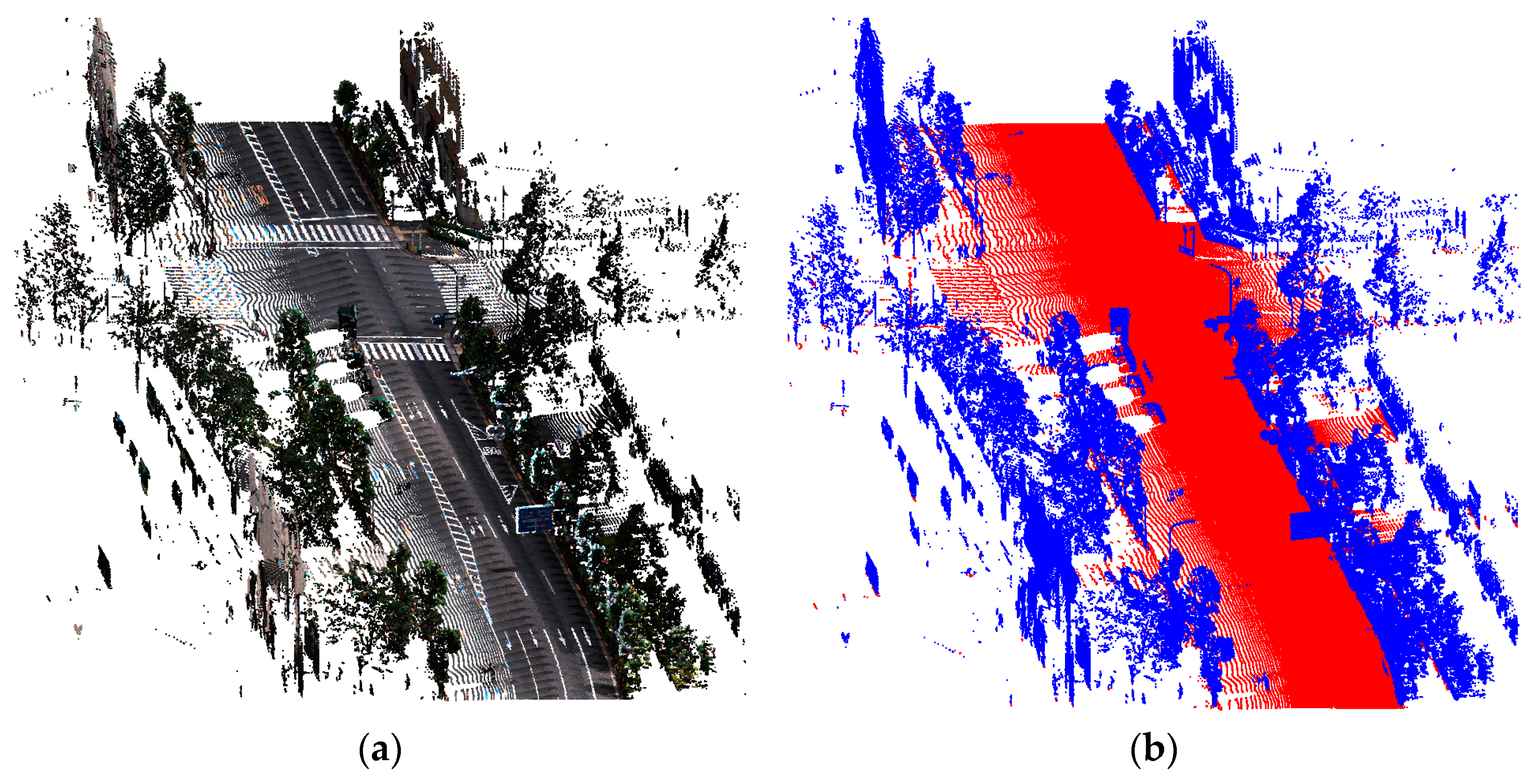 Remotesensing 09 00975 g008 550