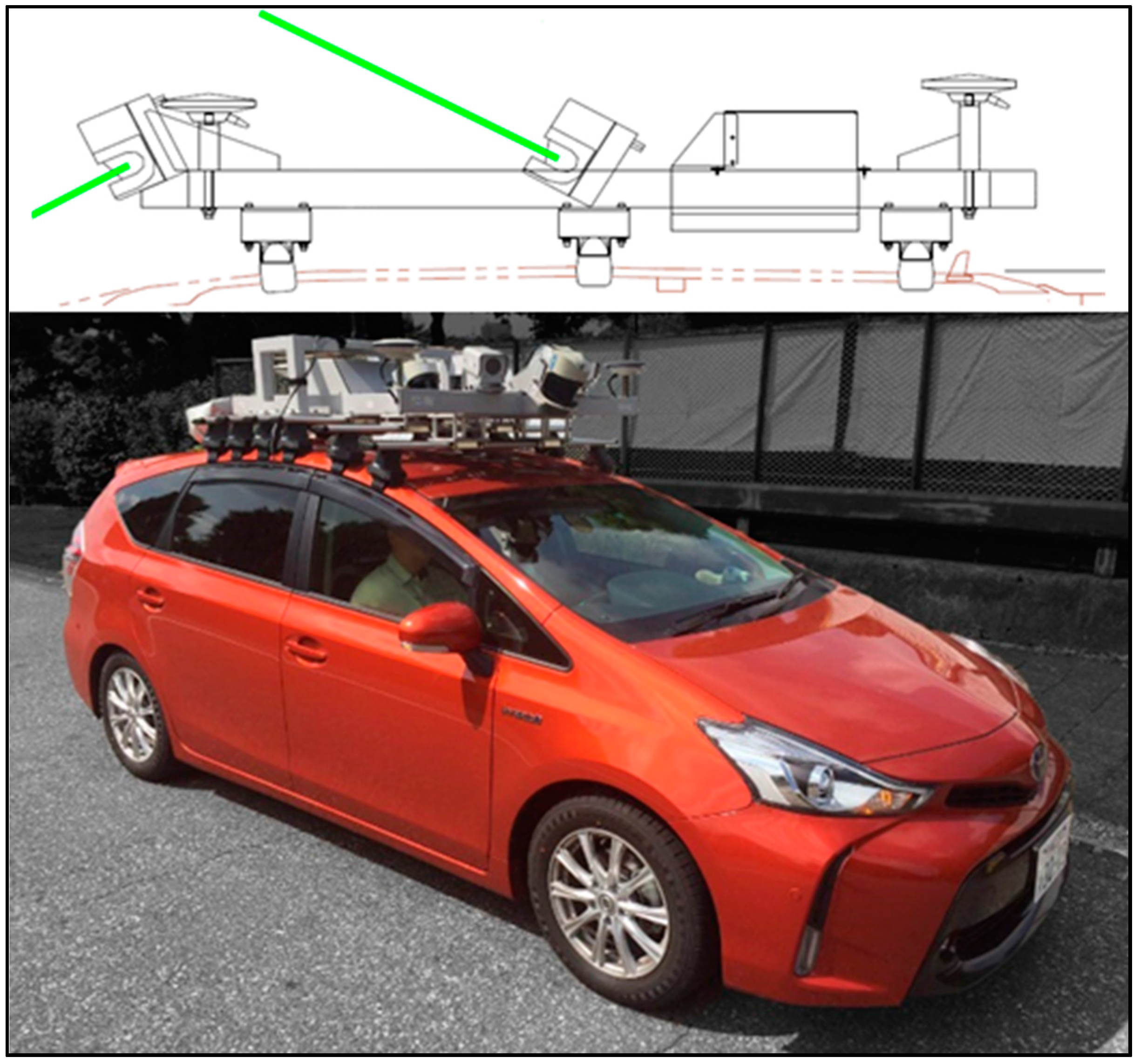 Remotesensing 09 00975 g017 550
