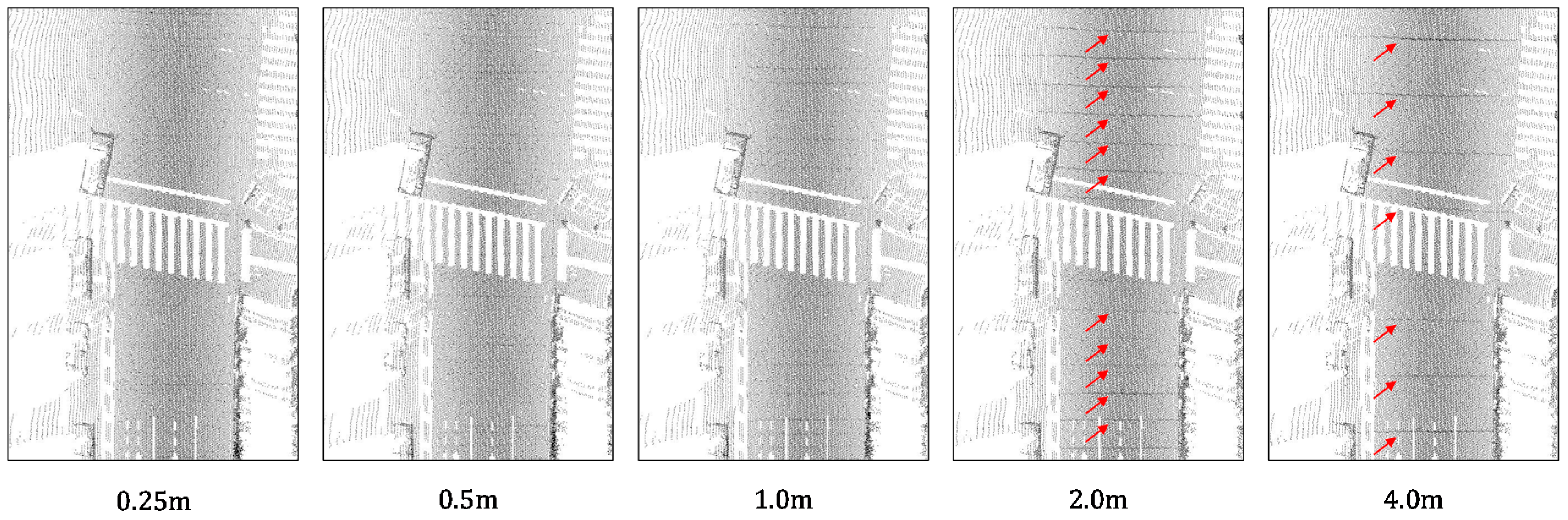 Remotesensing 09 00975 g027 550