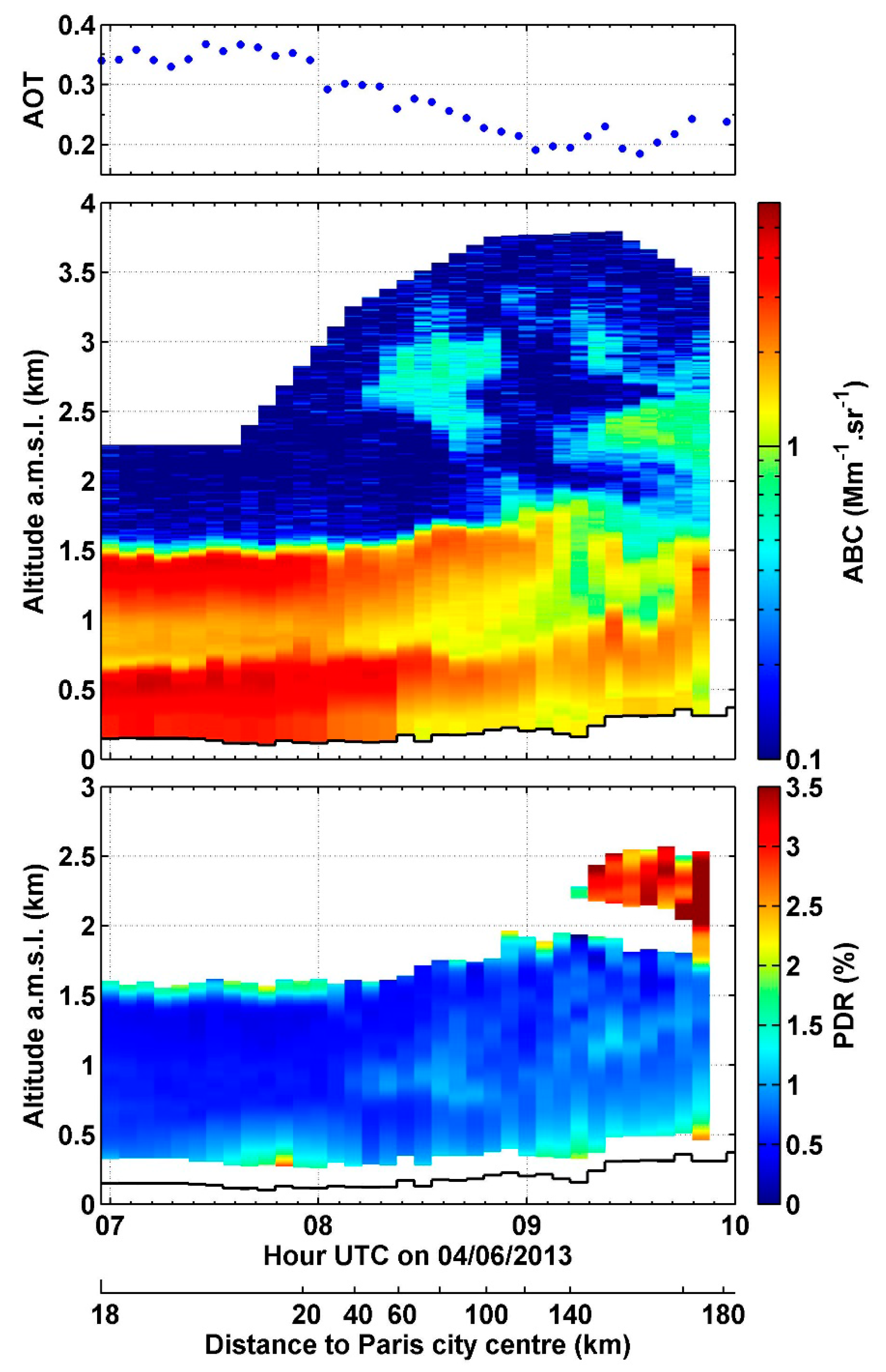 Remotesensing 09 00978 g004