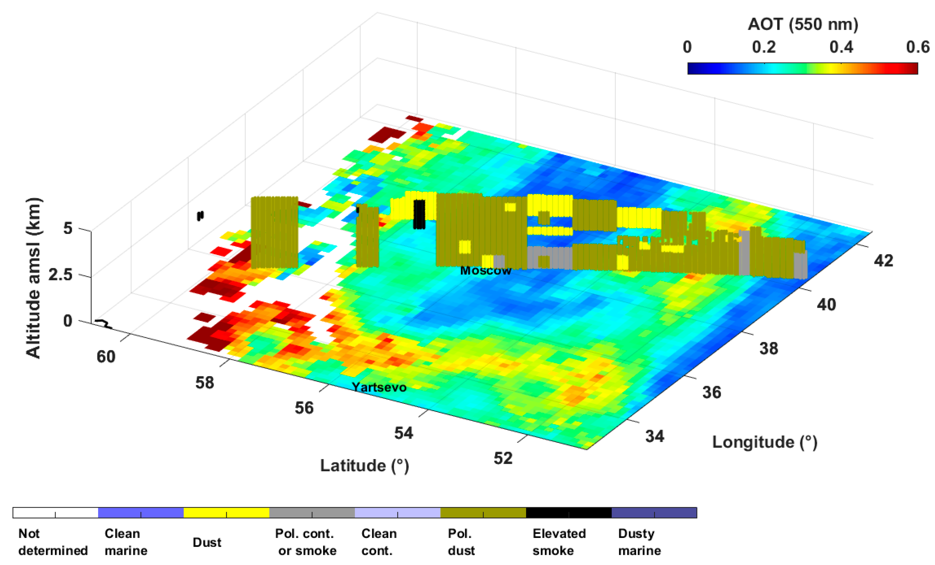 Remotesensing 09 00978 g010