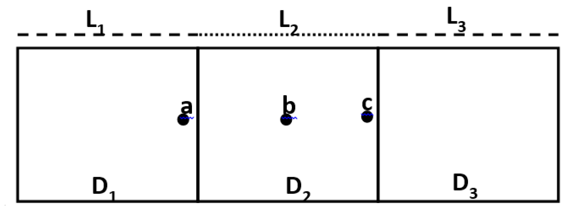 Remotesensing 09 00980 g006