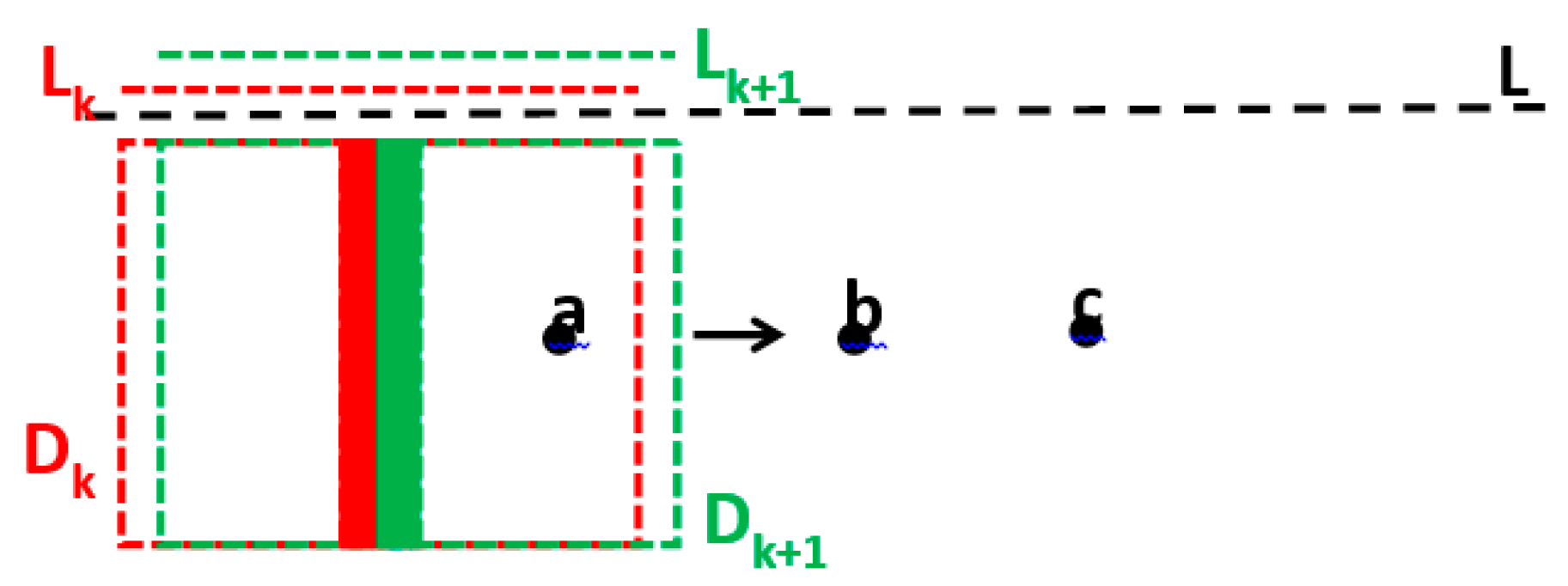 Remotesensing 09 00980 g007
