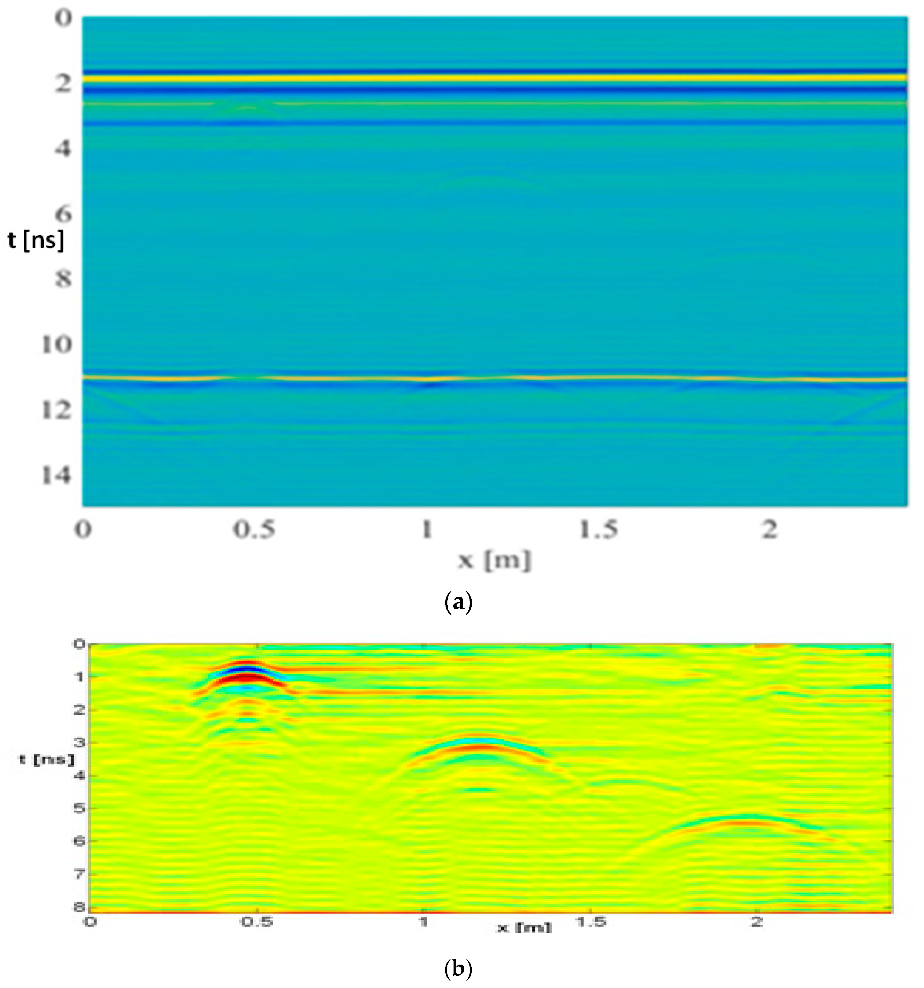 Remotesensing 09 00980 g008