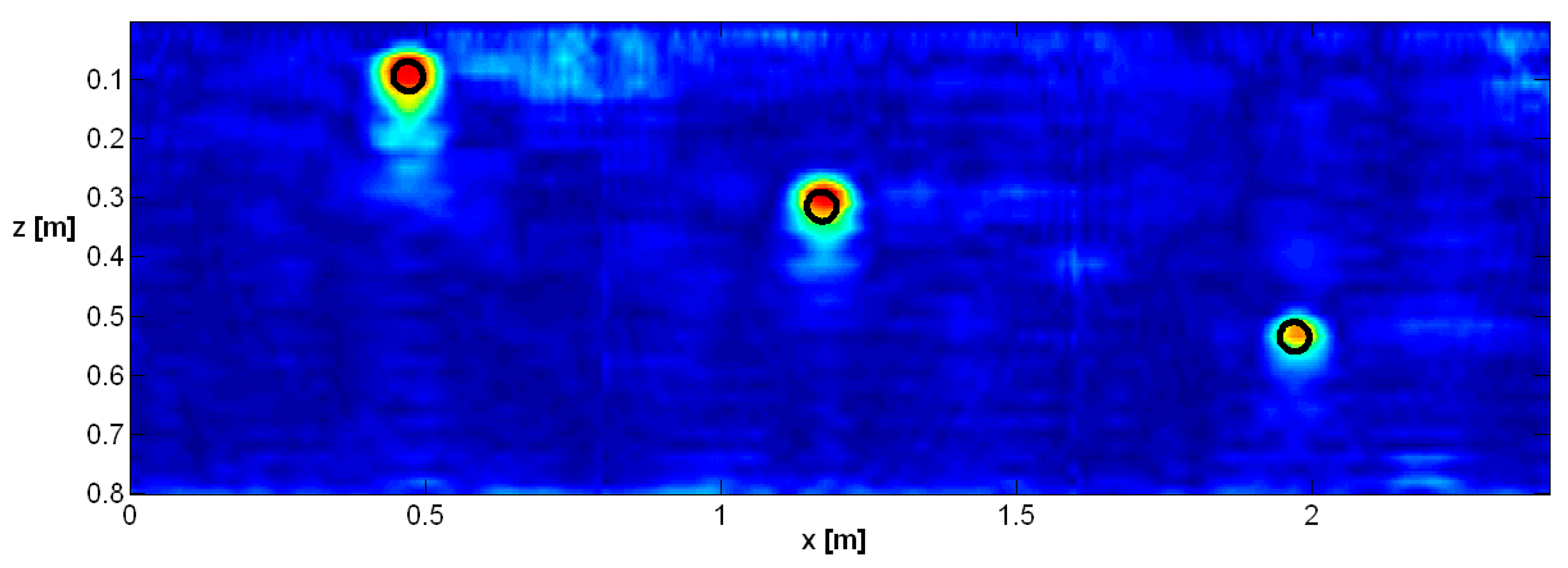 Remotesensing 09 00980 g009